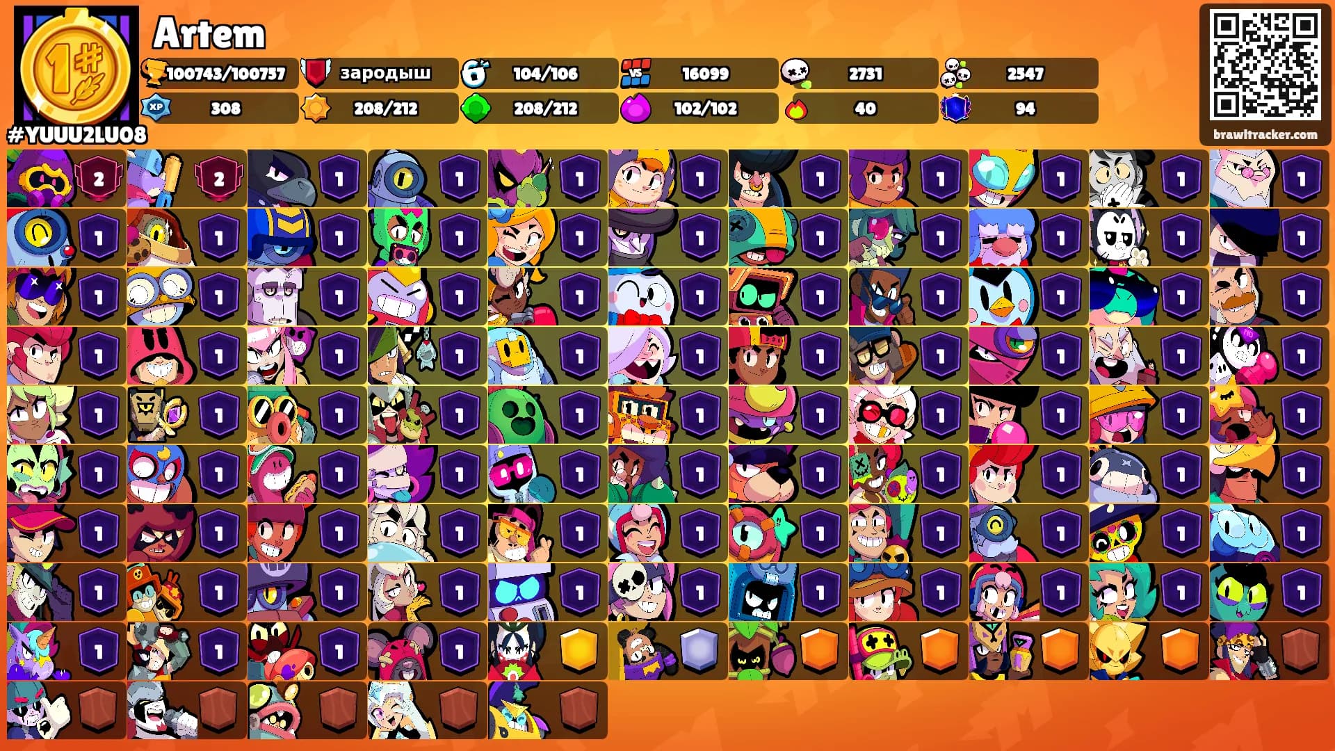 Artem's Ranks