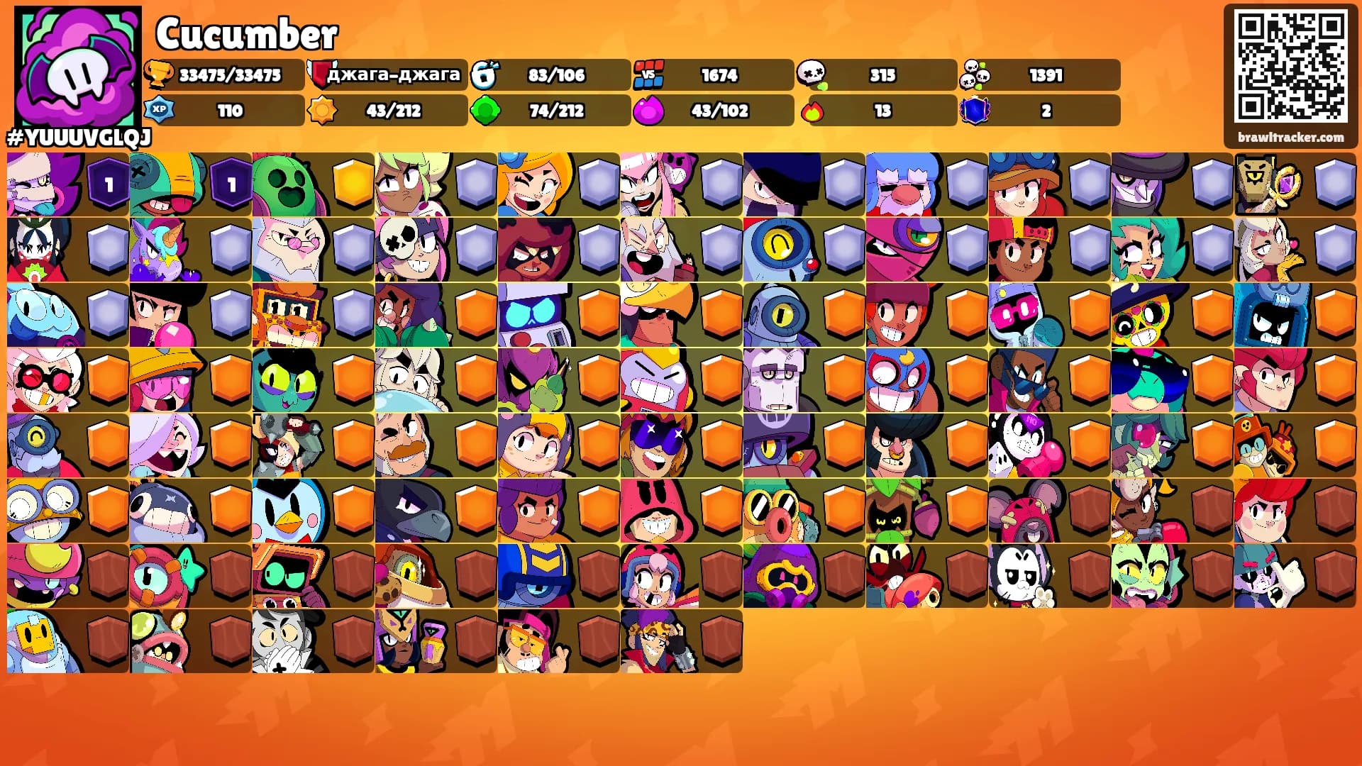 Cucumber's Ranks
