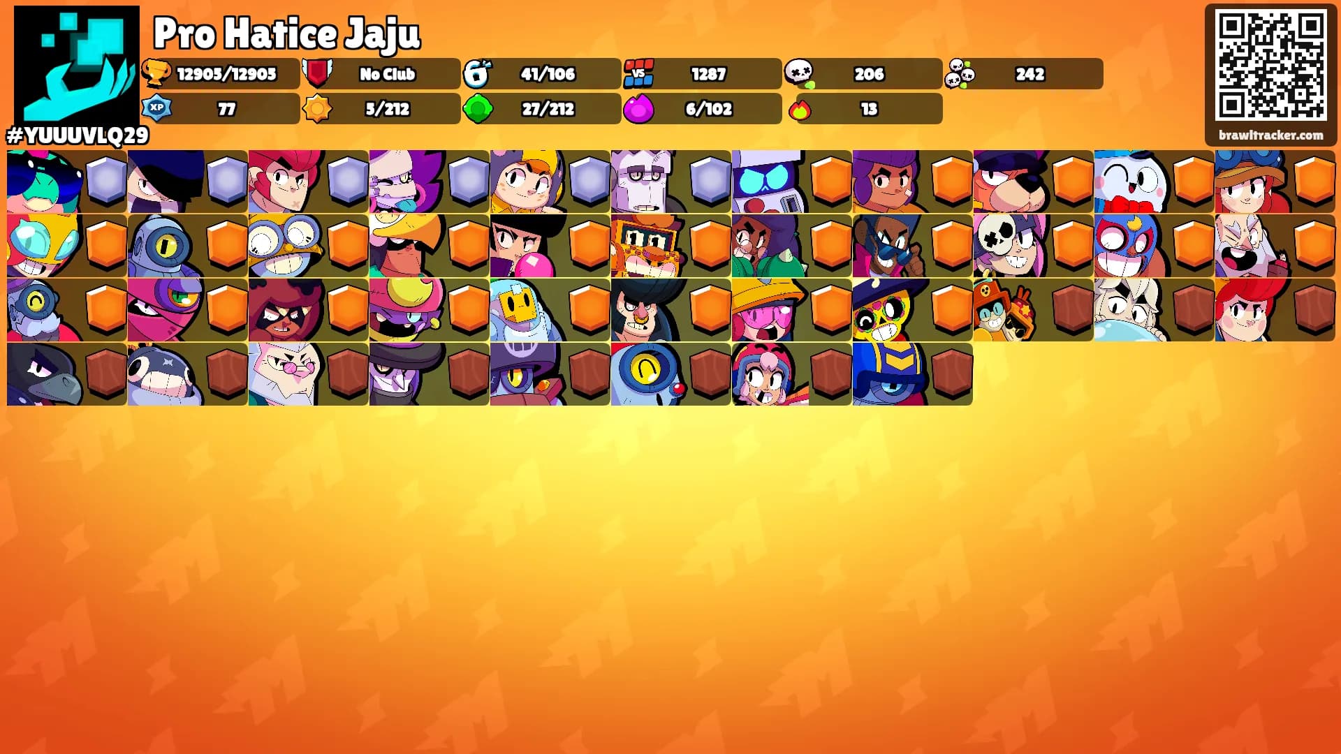 Pro Hatice Jaju's Ranks