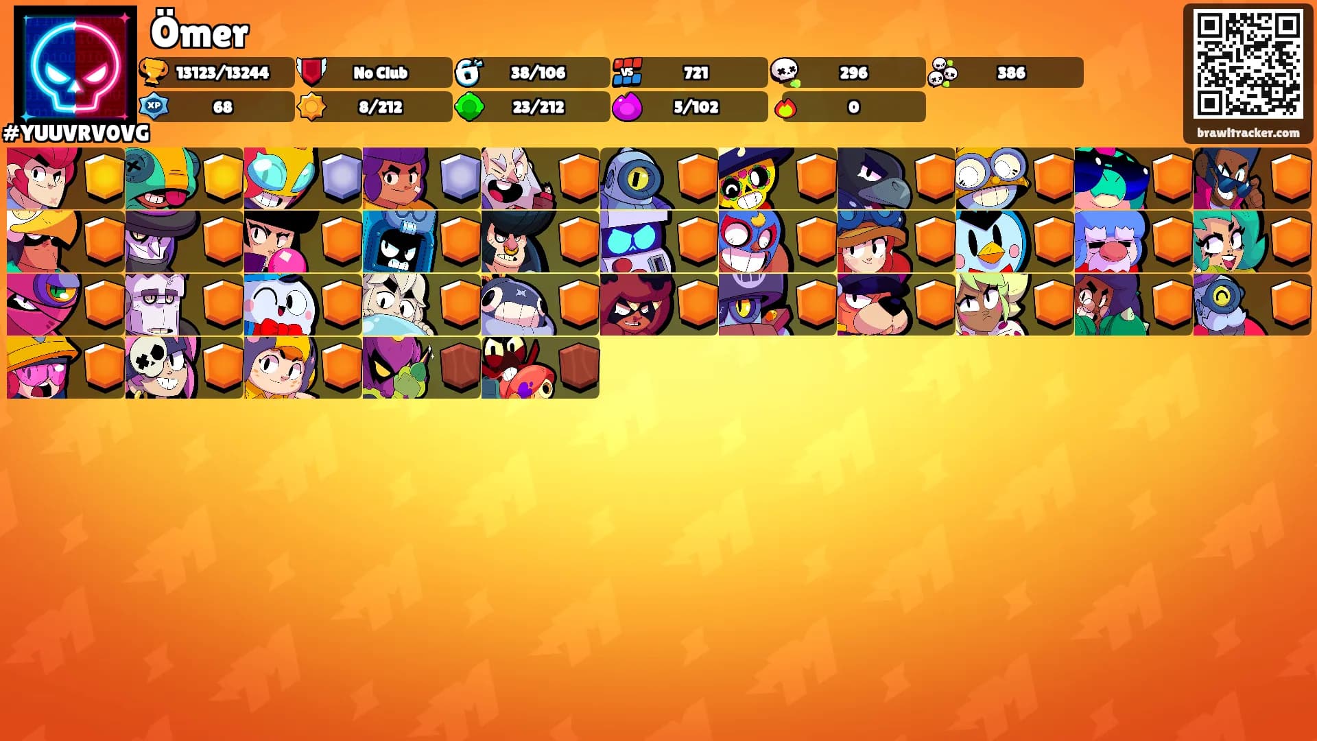 Ömer's Ranks