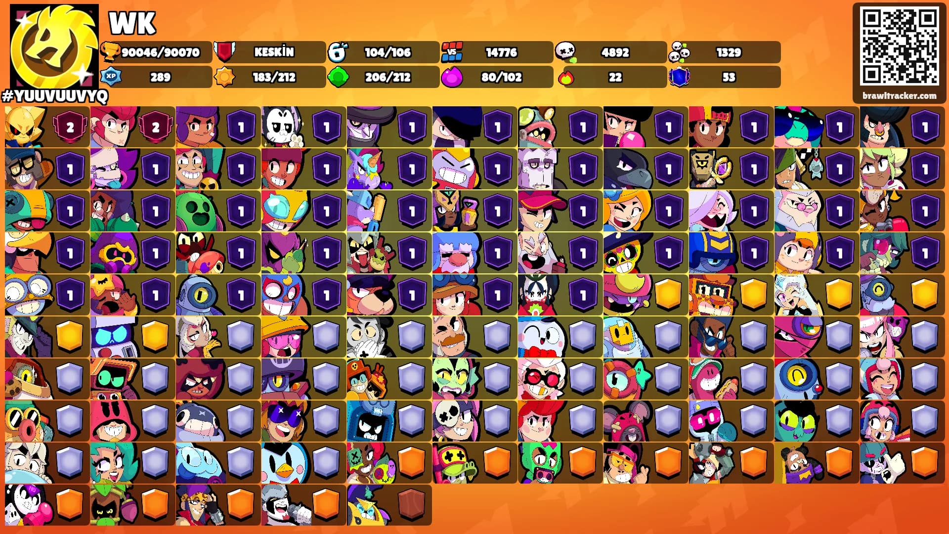 WK's Ranks