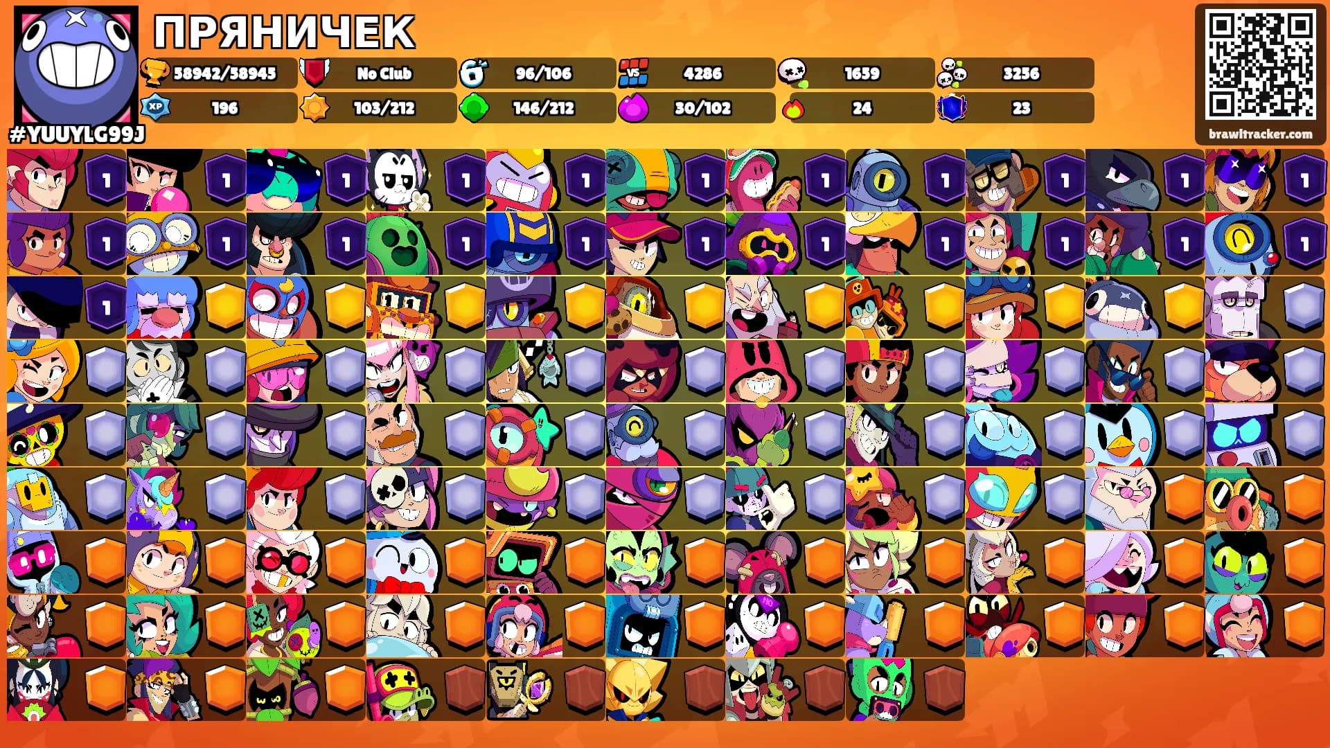 ПРЯНИЧЕК's Ranks
