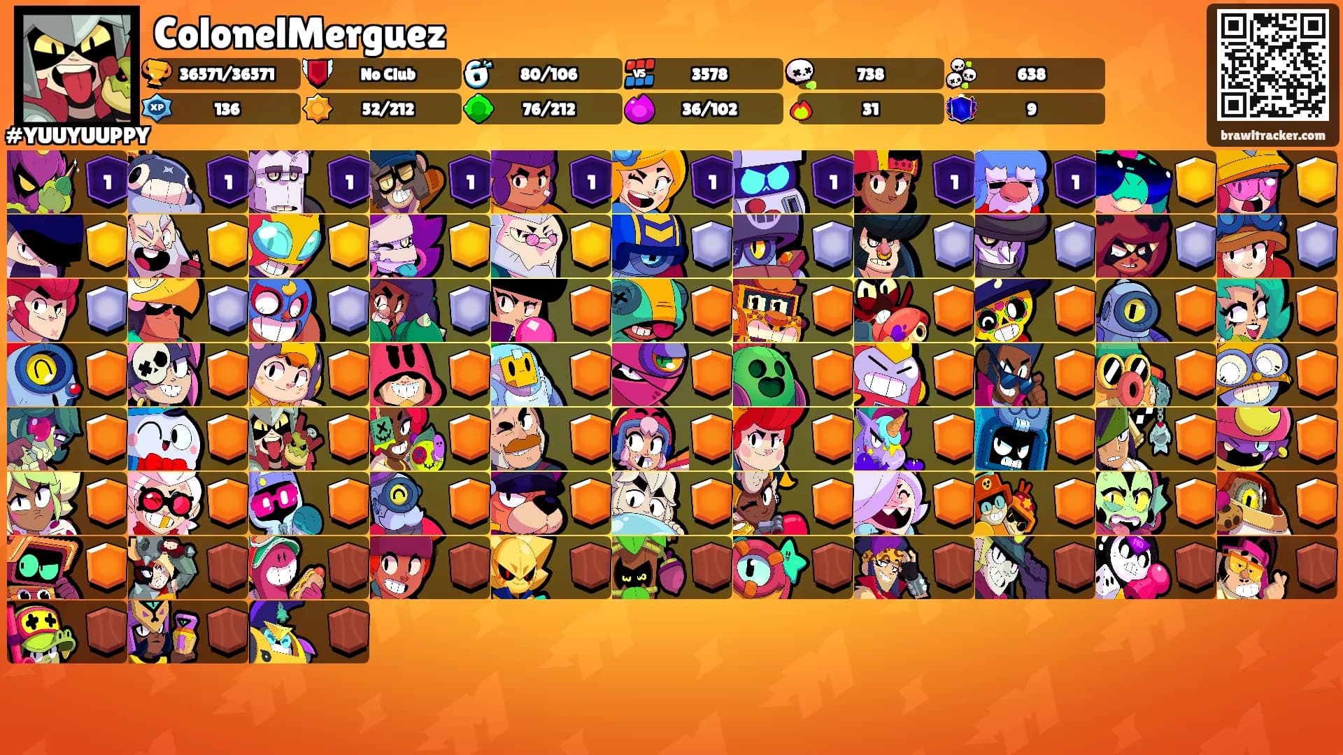 ColonelMerguez's Ranks