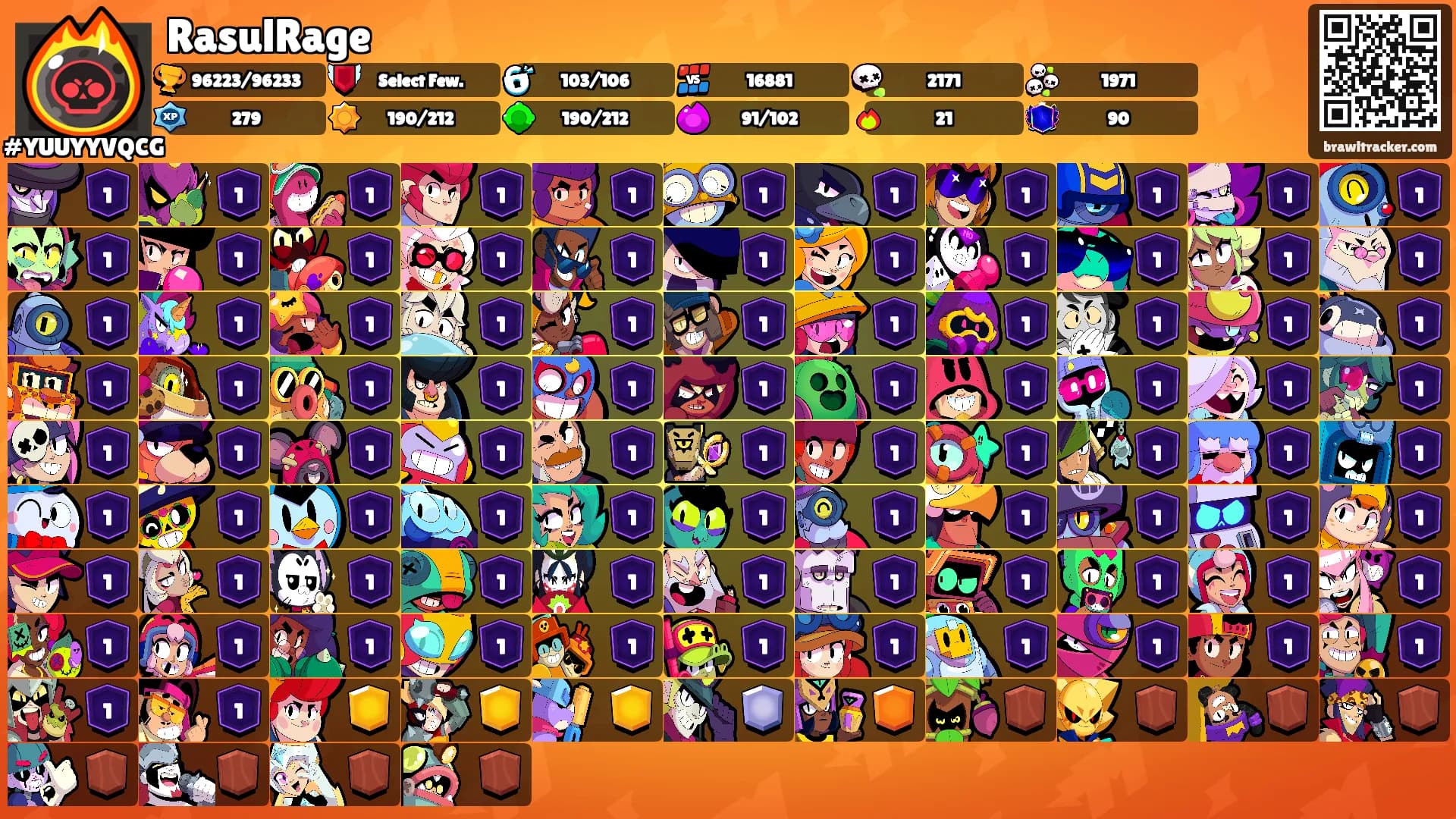 RasulRage's Ranks