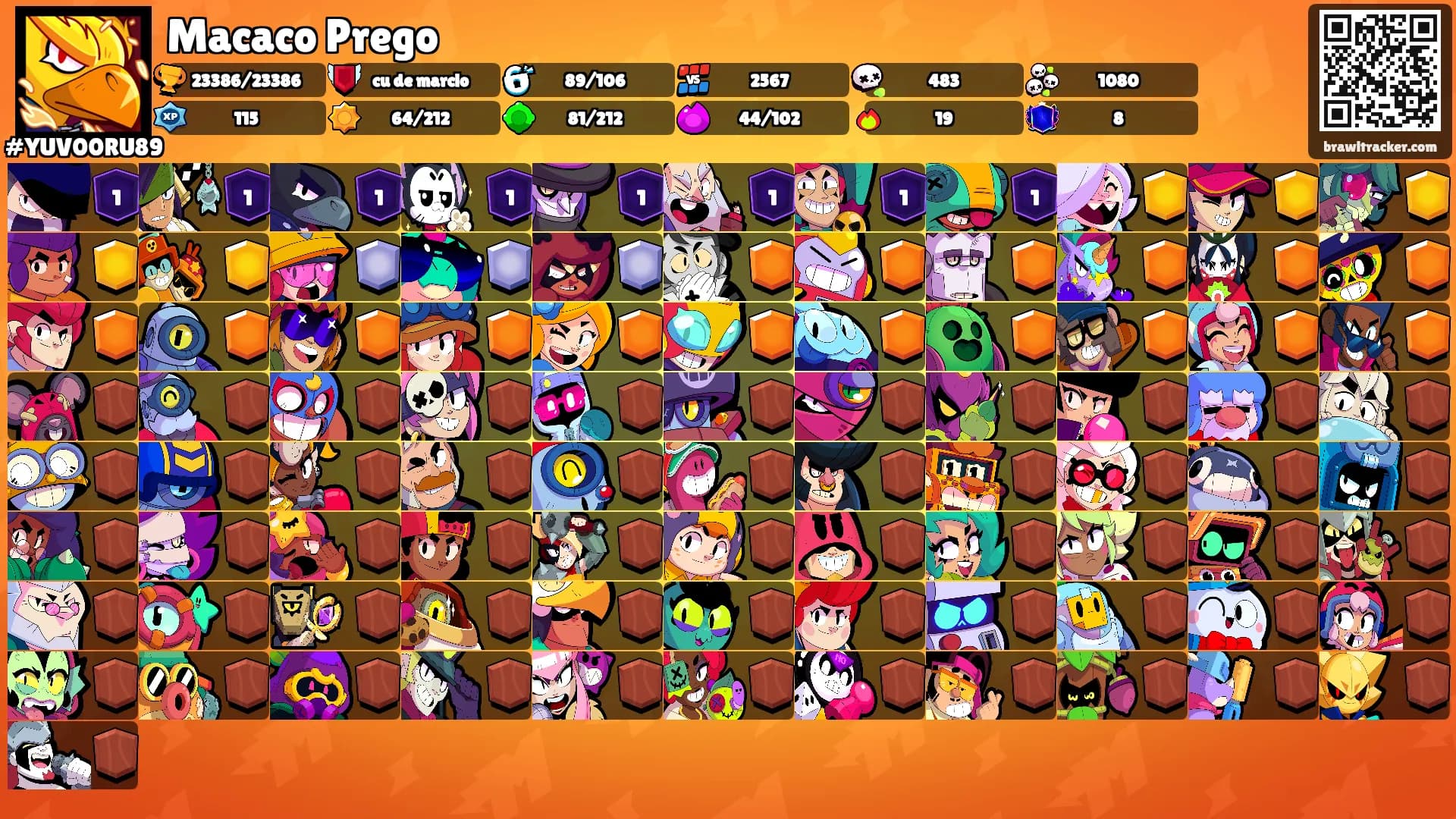 Macaco Prego's Ranks