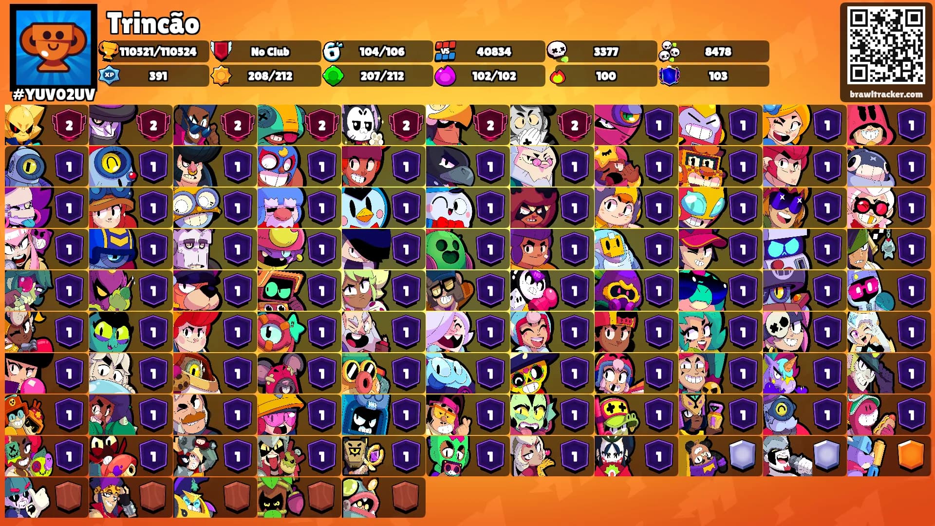 Trincão's Ranks