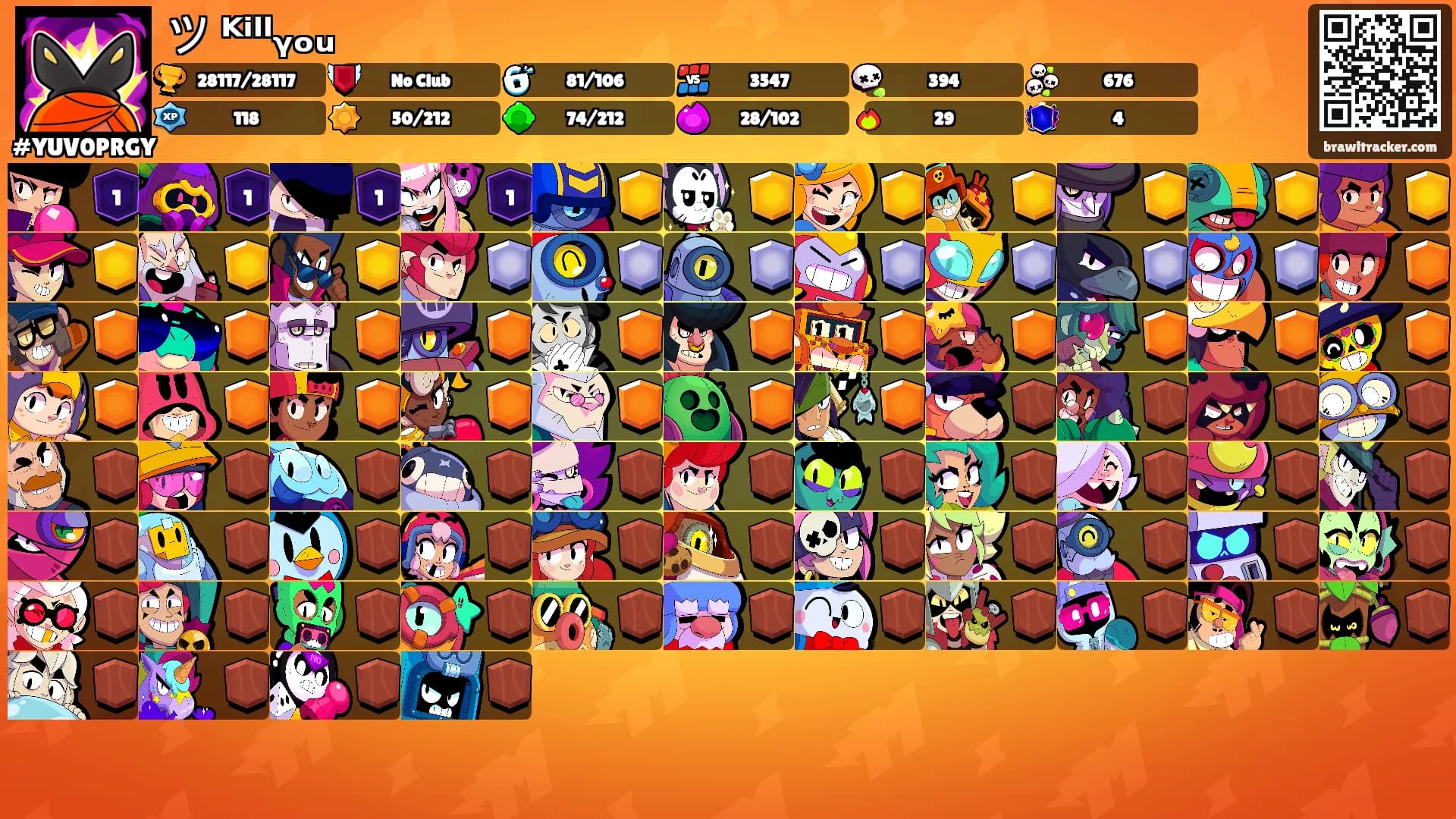ツ ᴷⁱˡˡᵧₒᵤ's Ranks