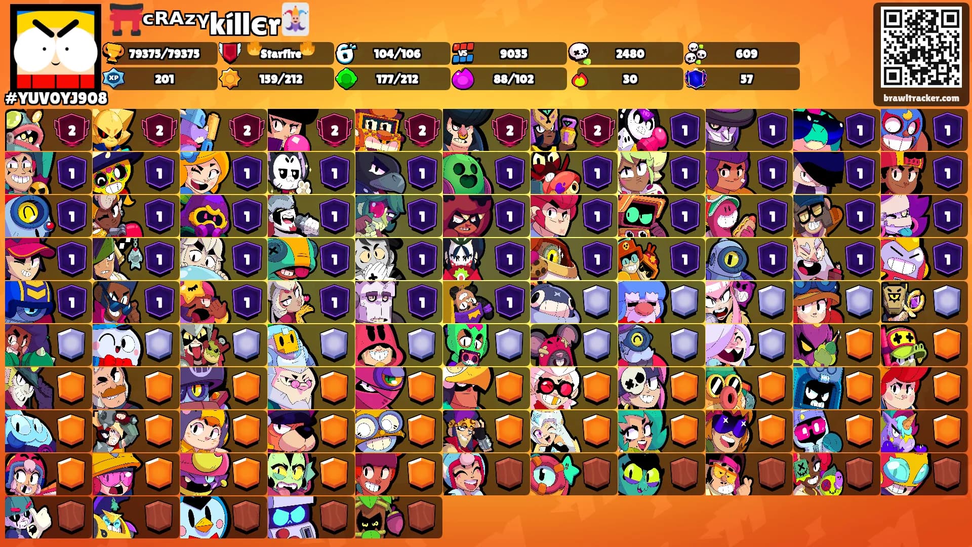 ⛩️ᶜᴿᴬᶻᵞkíllєr🃏's Ranks