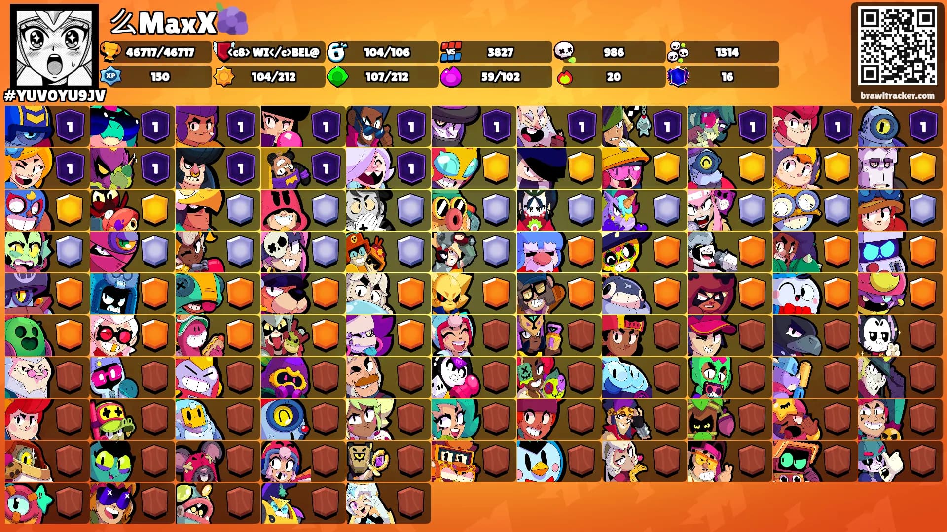 么MaxX🍇's Ranks