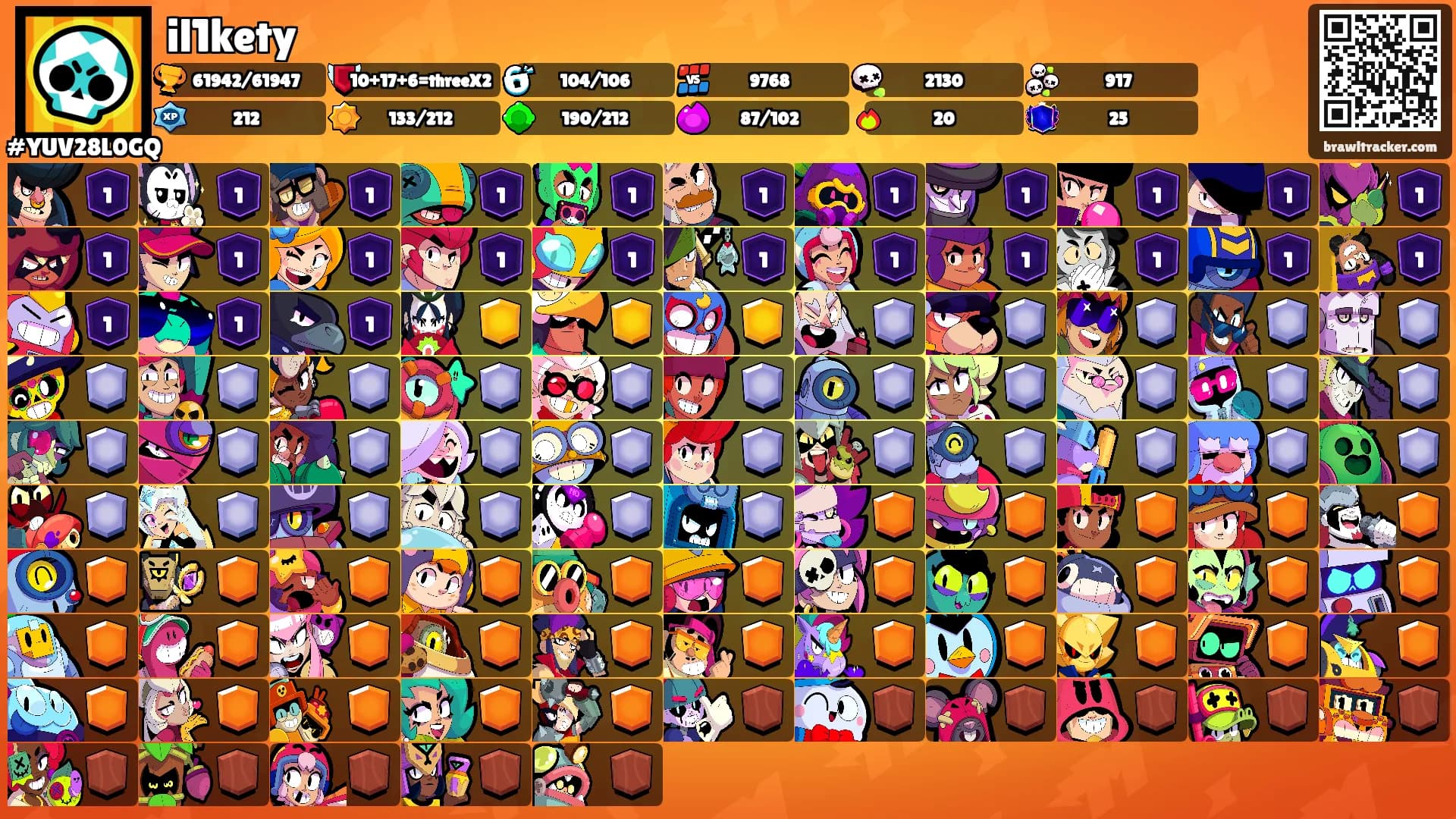 il1kety's Ranks