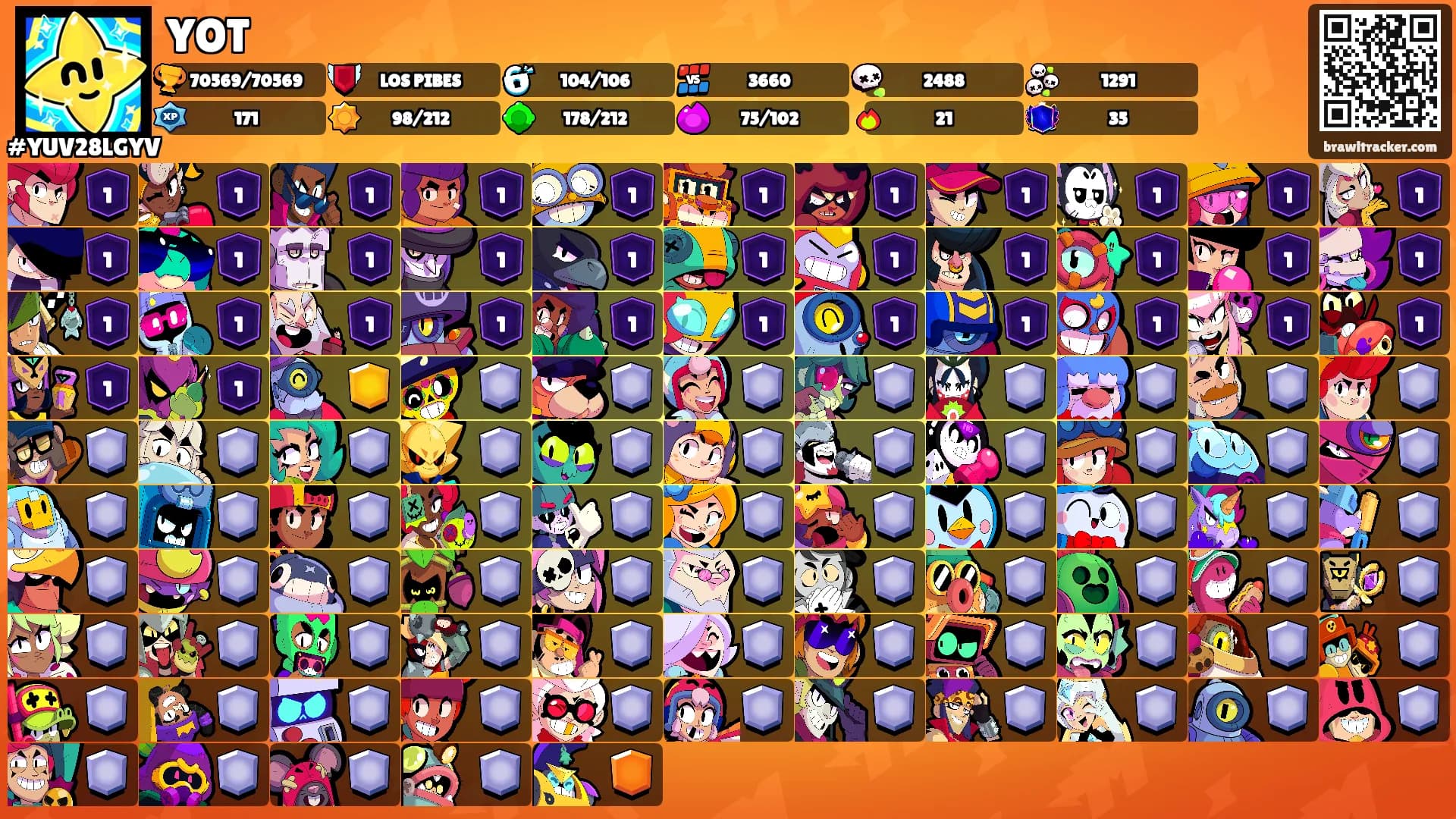 YOT's Ranks