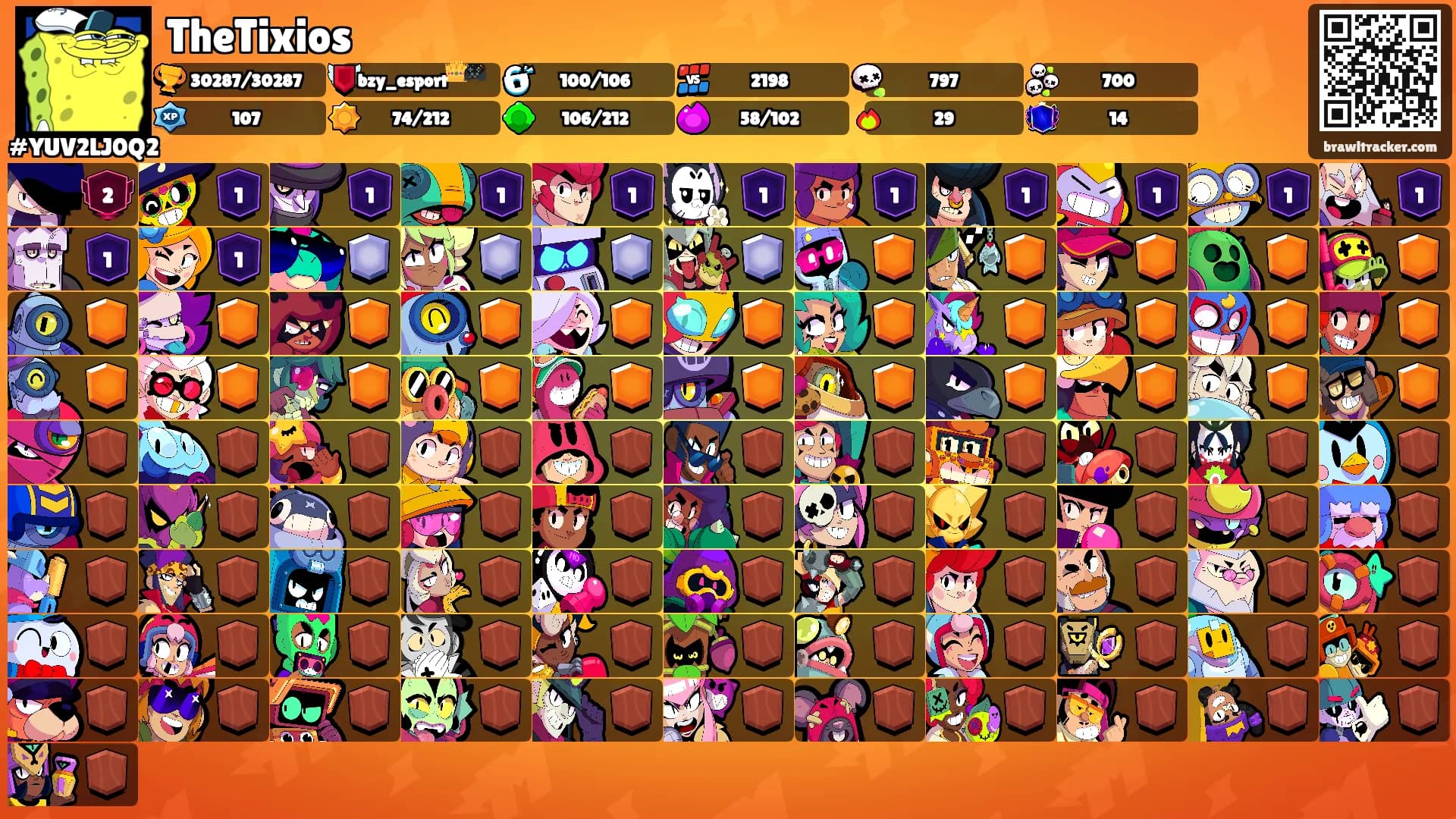 TheTixios's Ranks