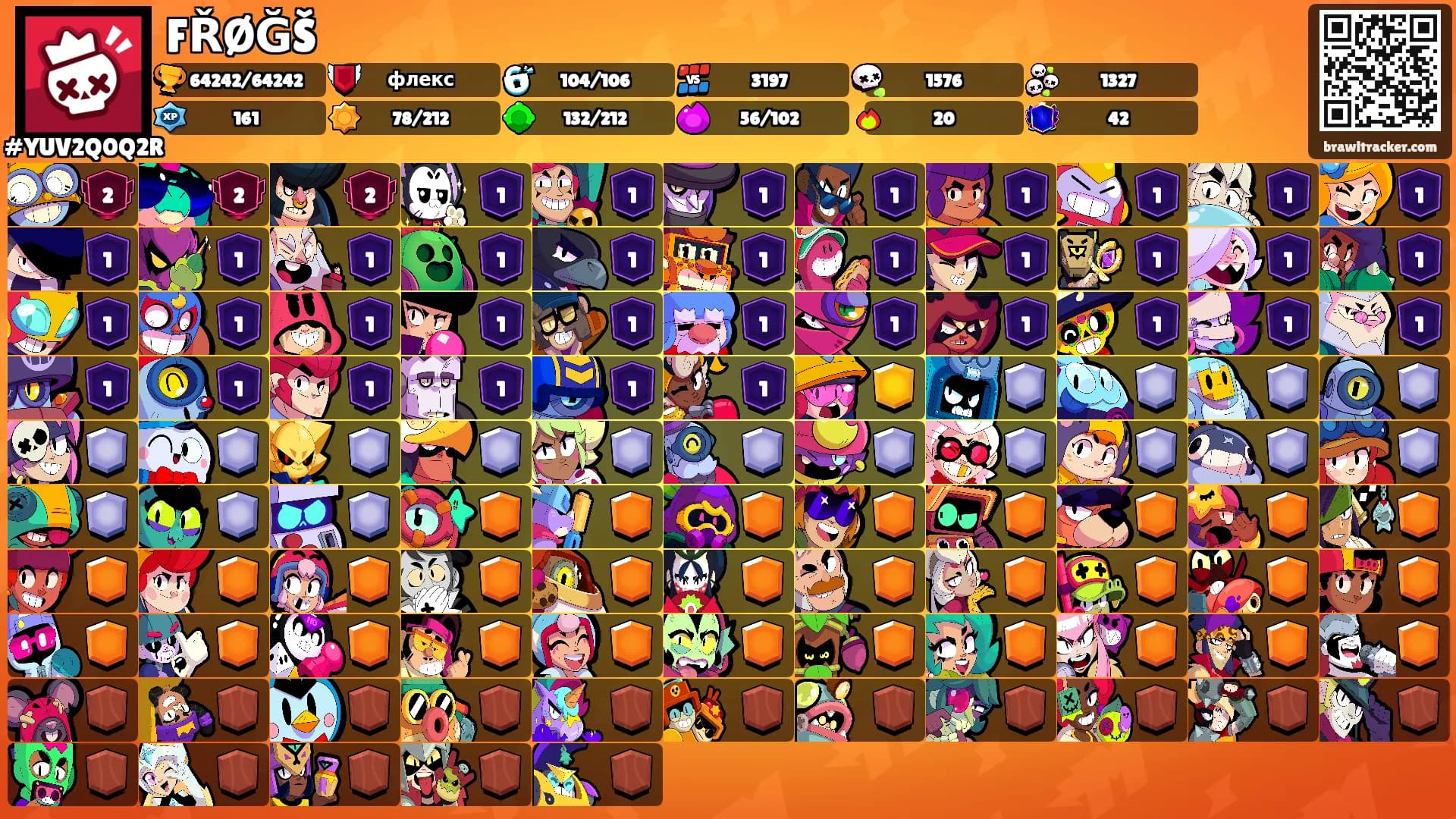 FŘØĞŠ's Ranks