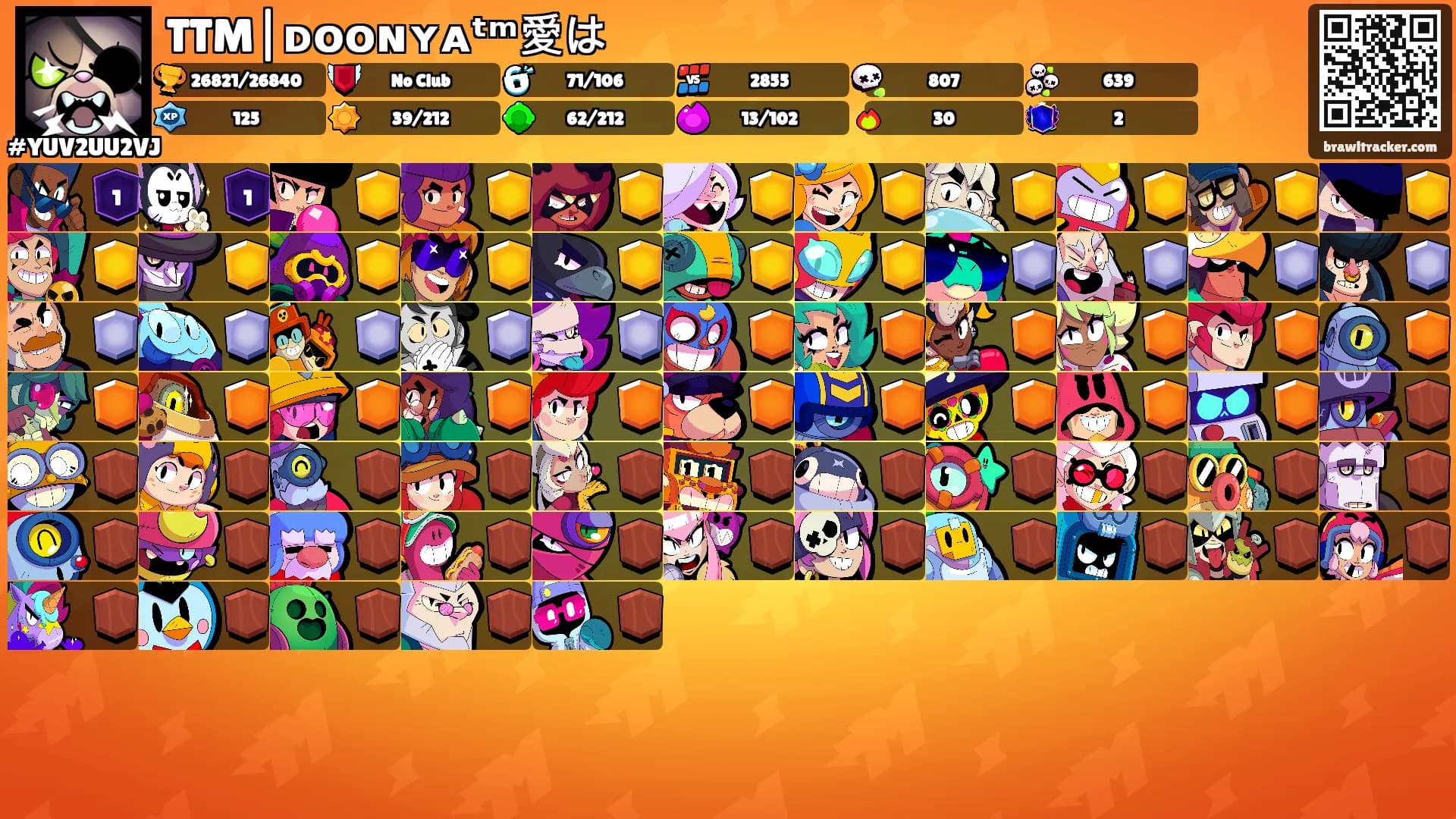 TTM|ᴅᴏᴏɴʏᴀᵗᵐ愛は's Ranks
