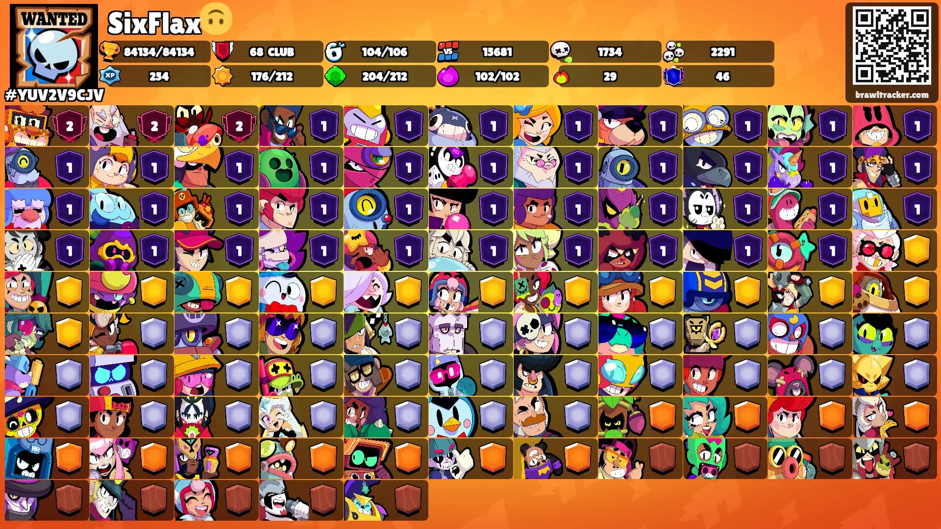 SixFlax🙃's Ranks