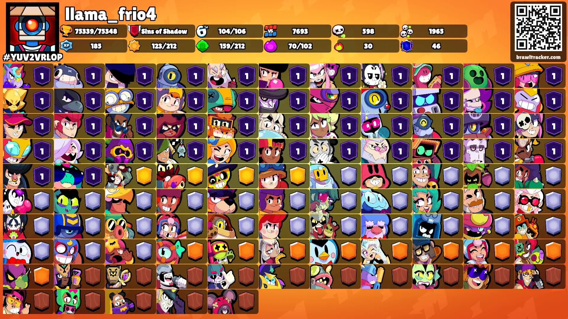 llama_frio4's Ranks