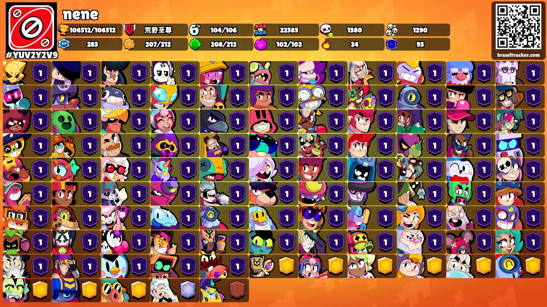 nene's Ranks