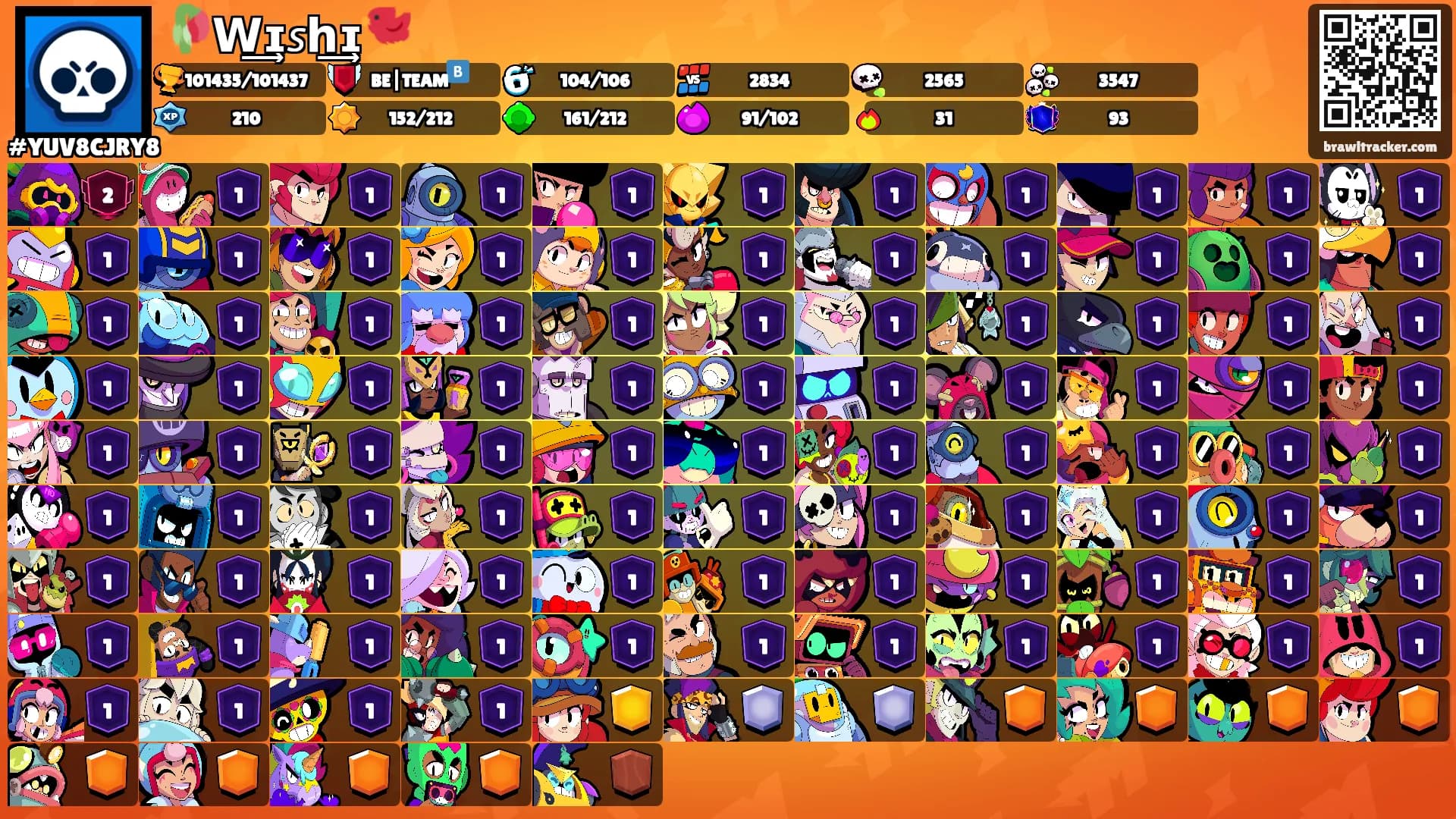 🥀W͢ɪ𝘴h͢ɪ🐦's Ranks
