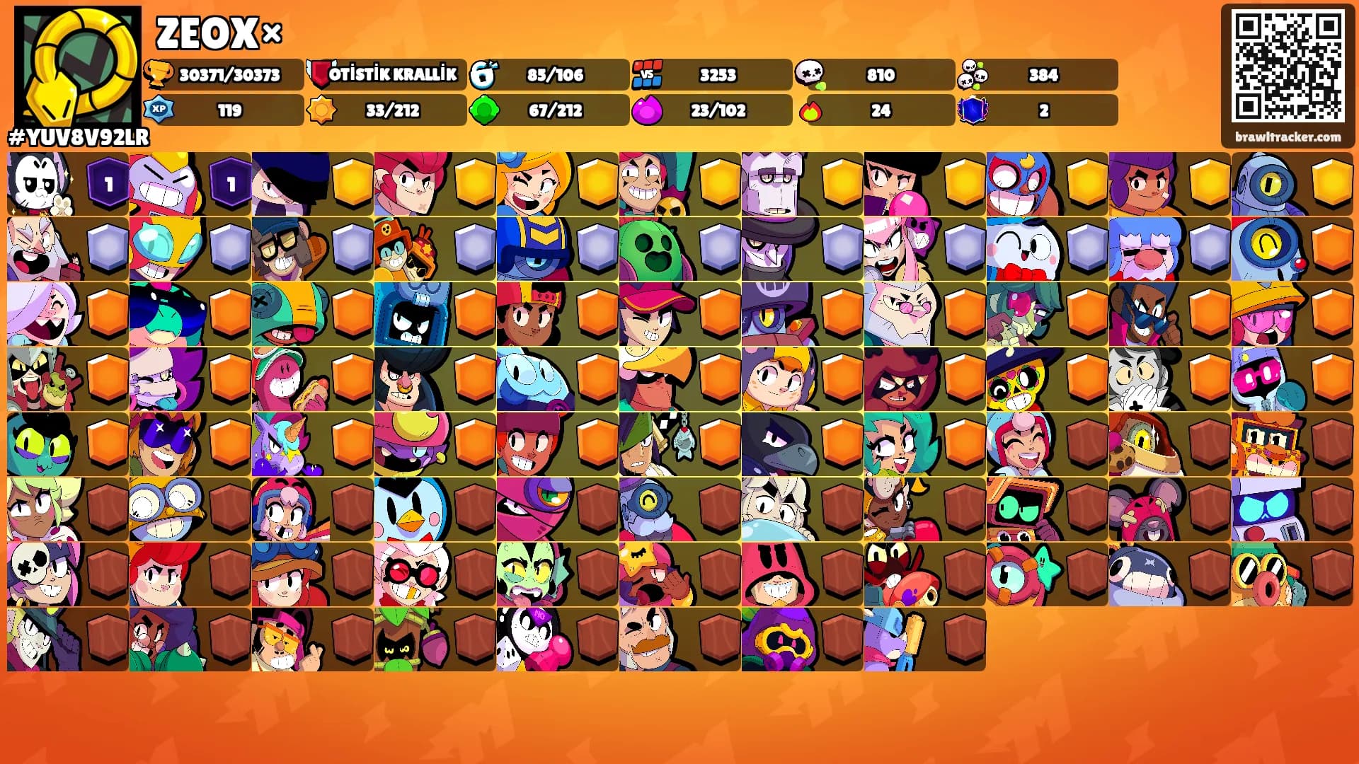 ZEOX×'s Ranks