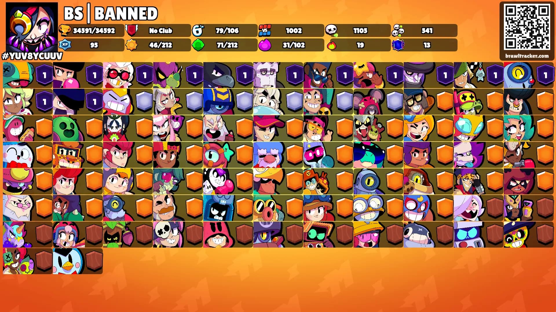 BS|BANNED's Ranks