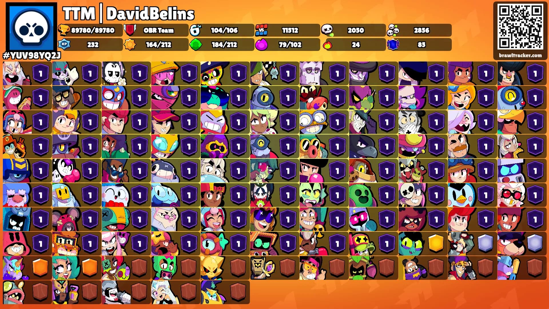 TTM|DavidBelins's Ranks