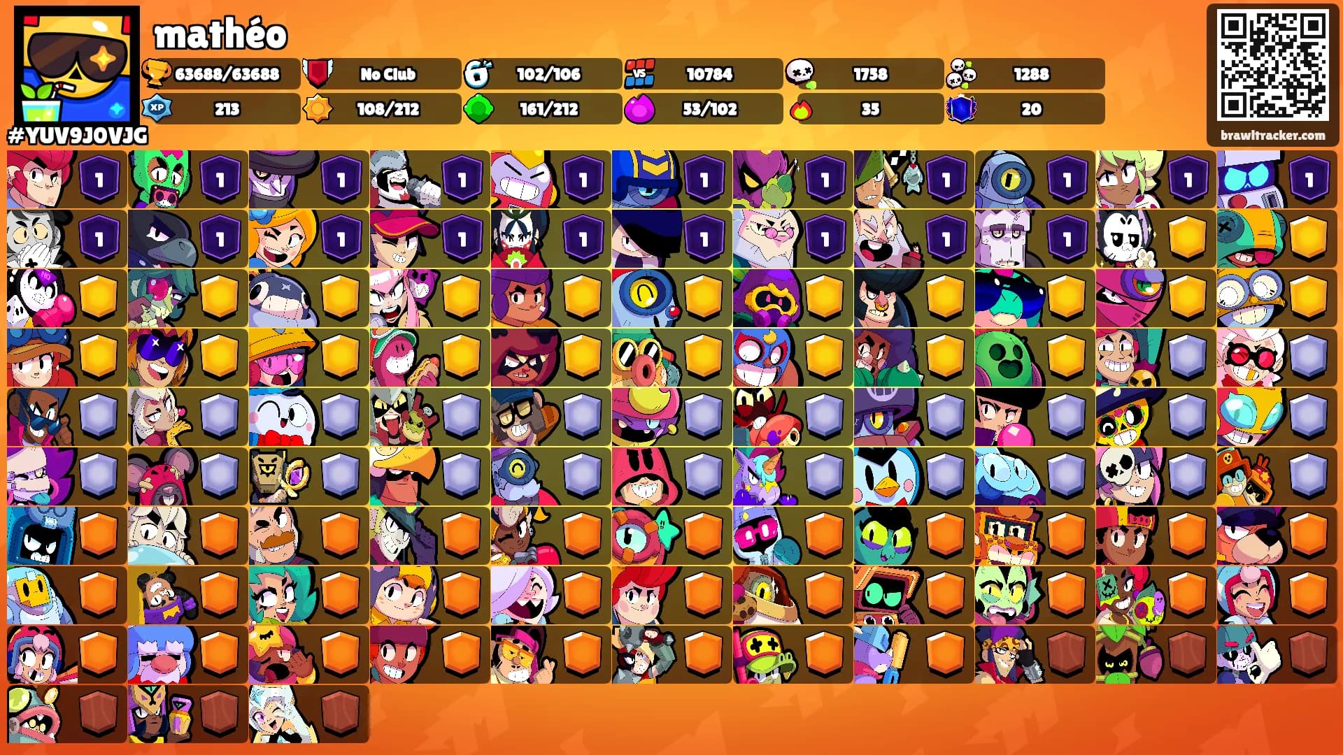 mathéo's Ranks