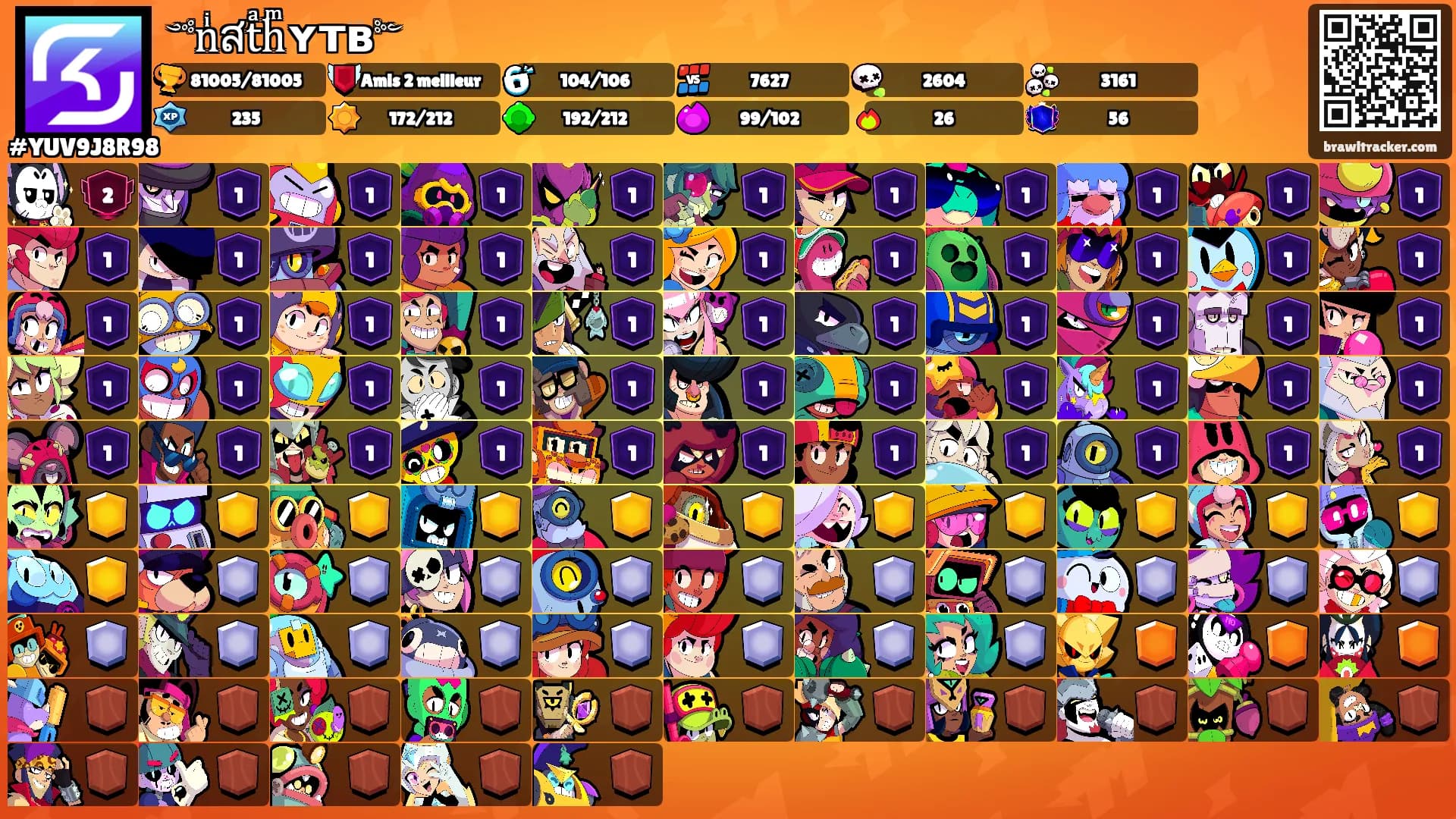 ༺nͥสtͣhͫʏᴛʙ༻'s Ranks