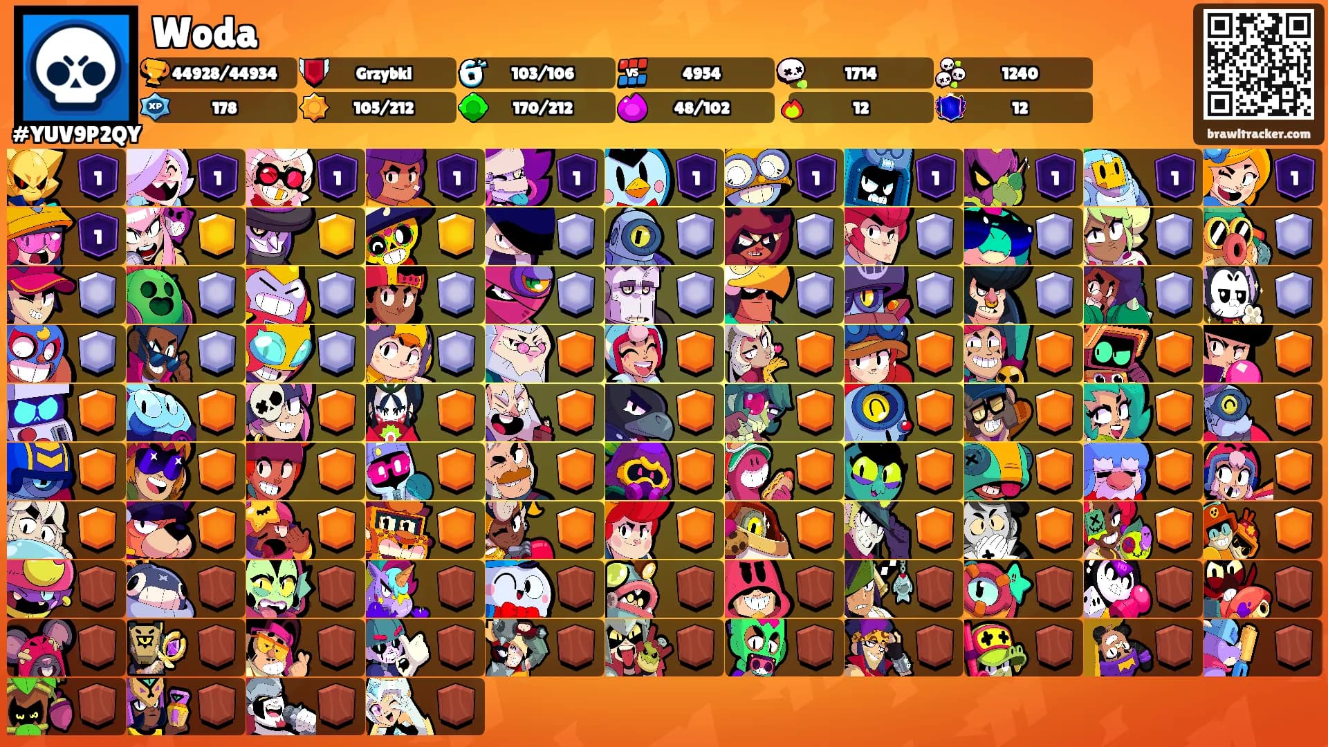 Woda's Ranks