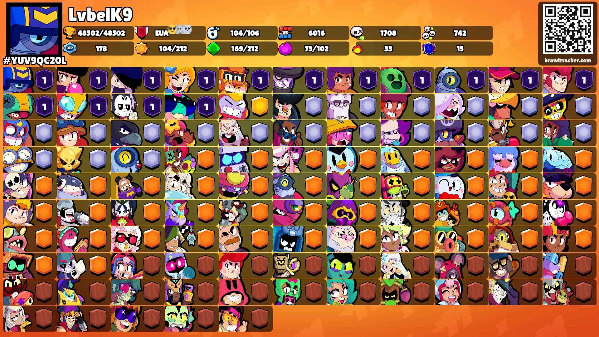 LvbelK9's Ranks