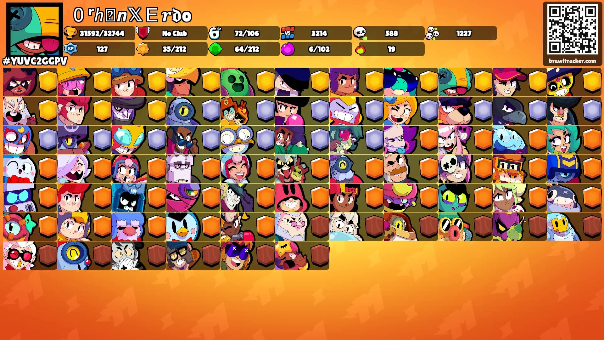 ０ʳ𝘩ꪖ𝙣𝕏Ｅ𝒓𝖉o's Ranks