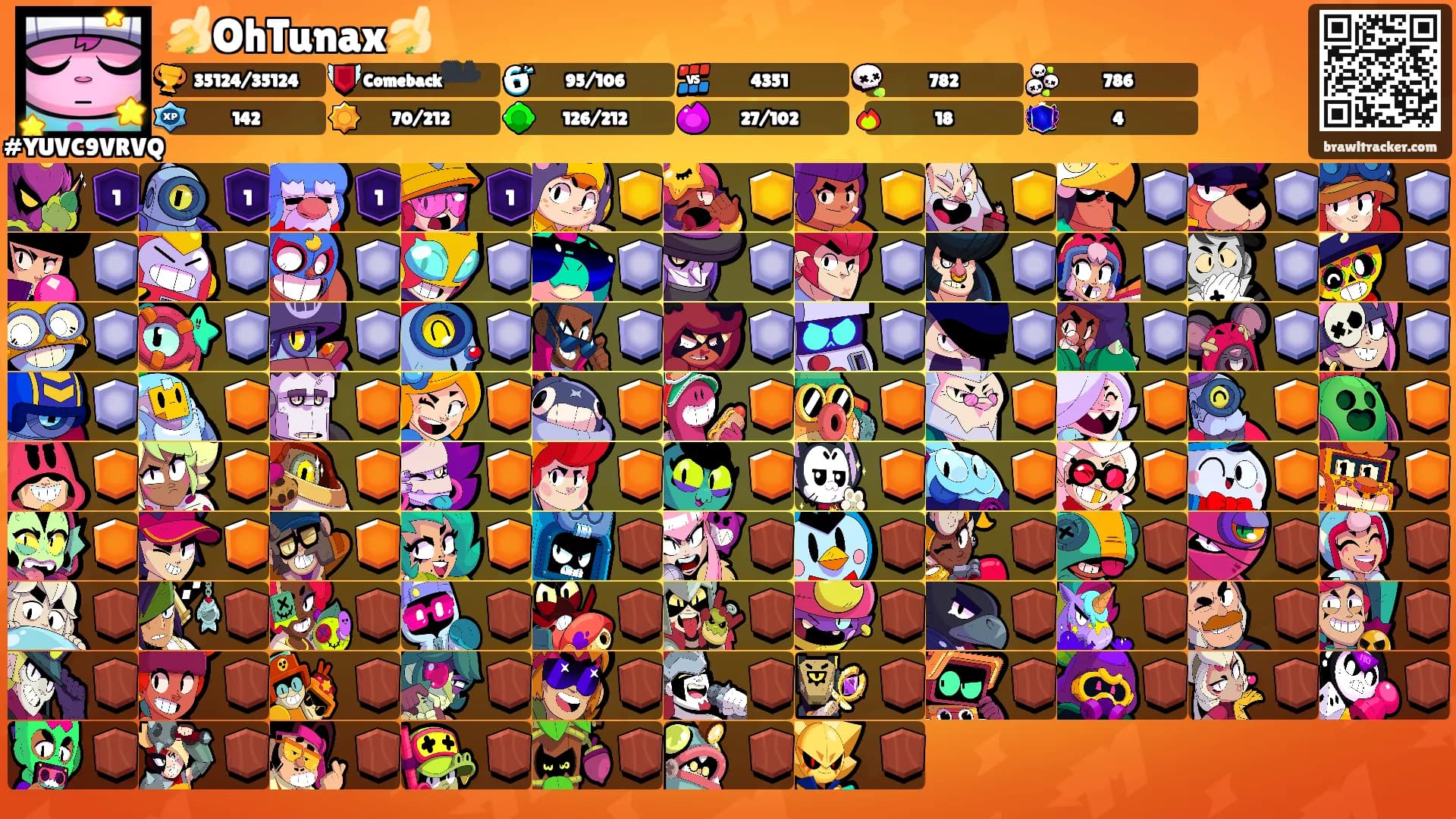 🍌OhTunax🍌's Ranks