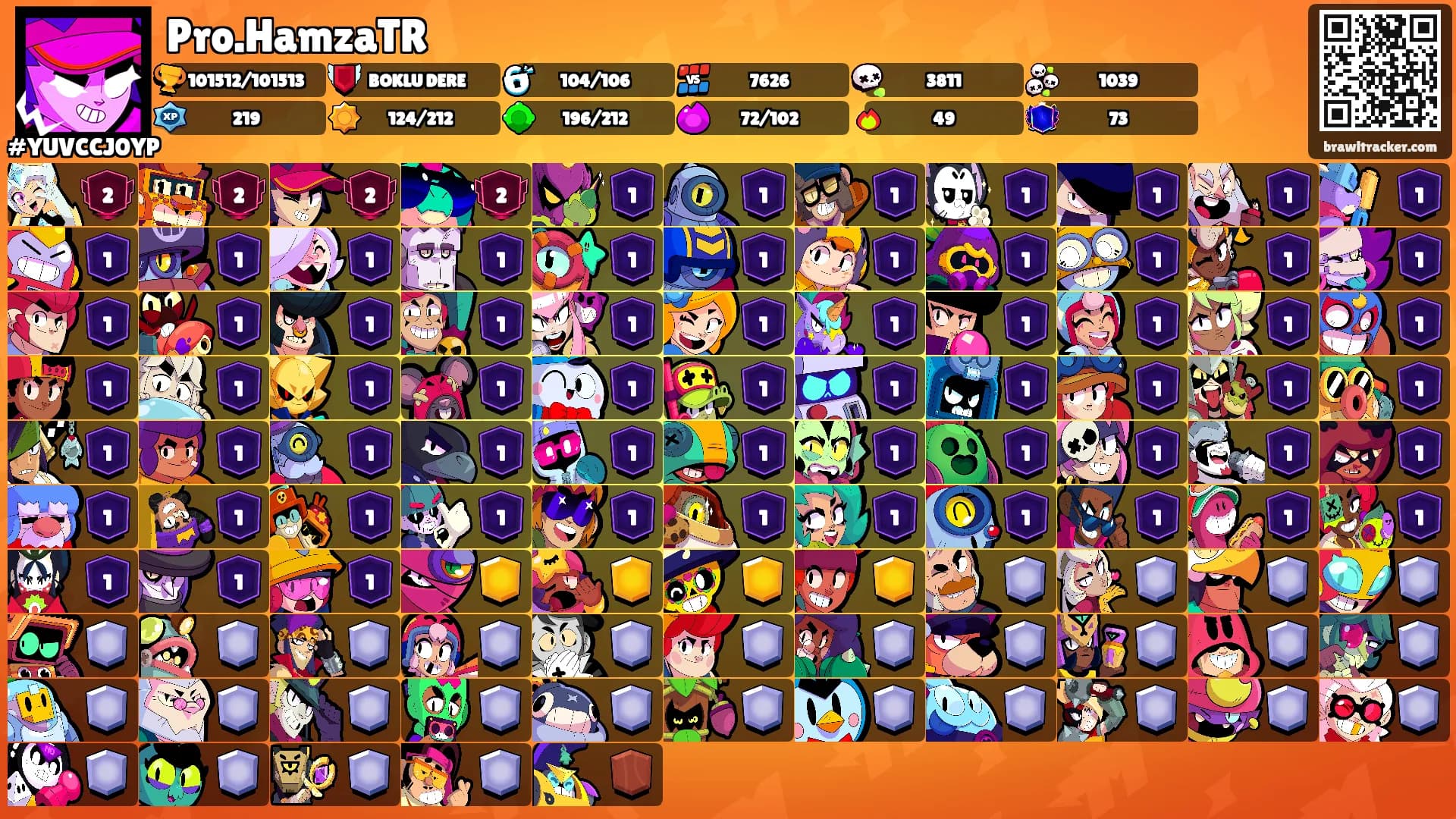 Pro.HamzaTR's Ranks