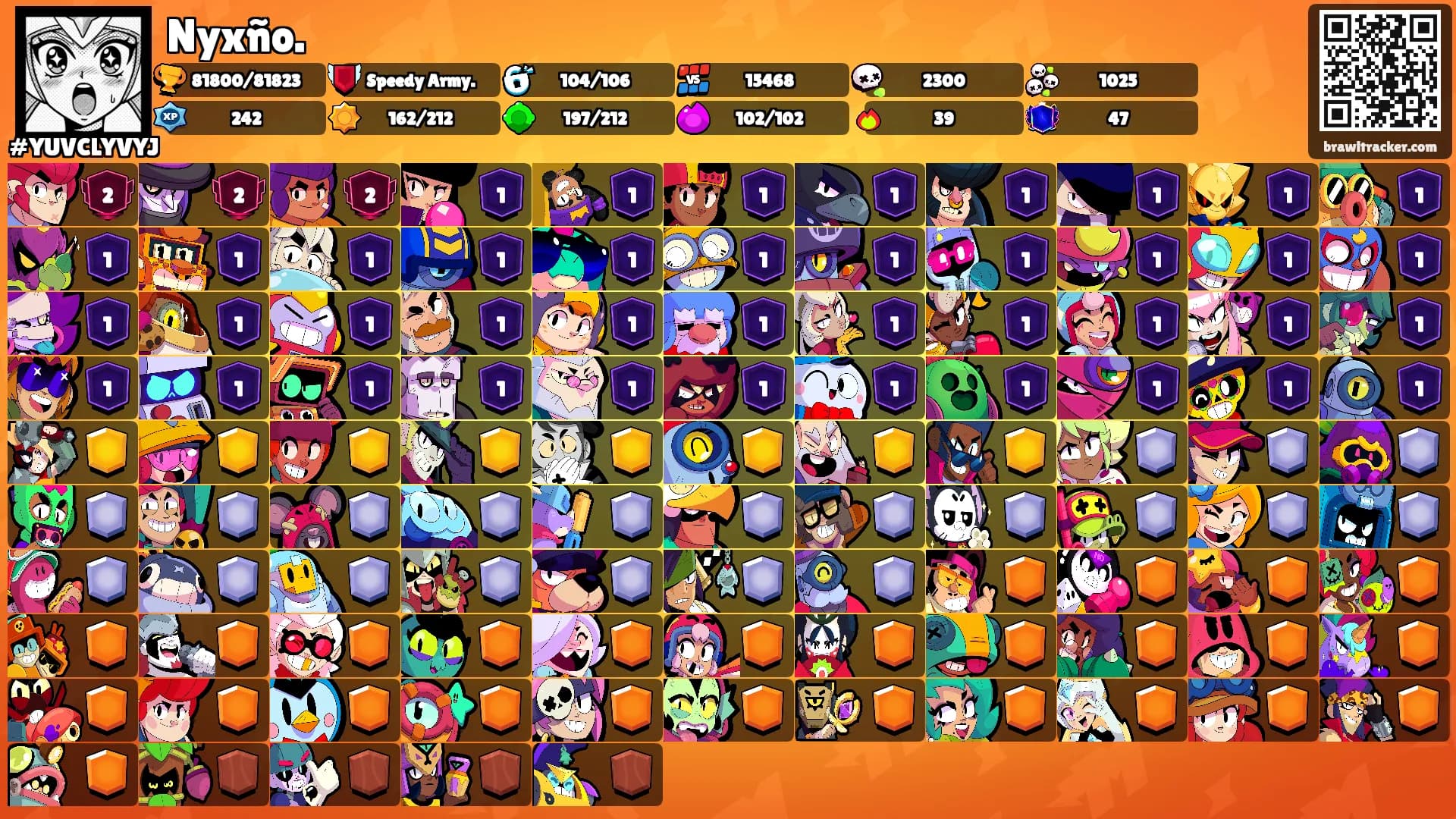 Nyxño.'s Ranks