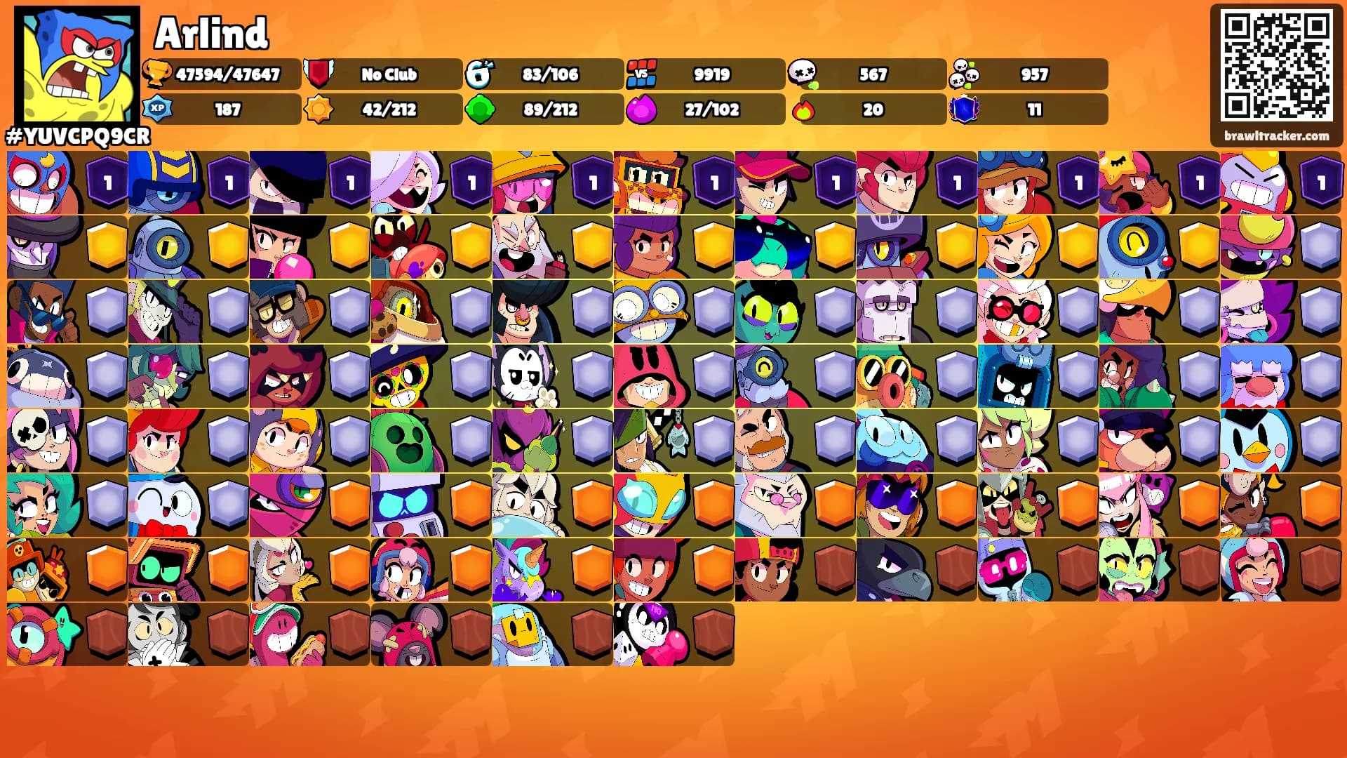 Arlind's Ranks