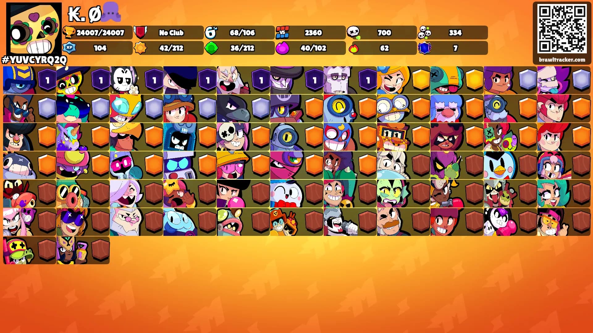 ₭. Ø🐙's Ranks