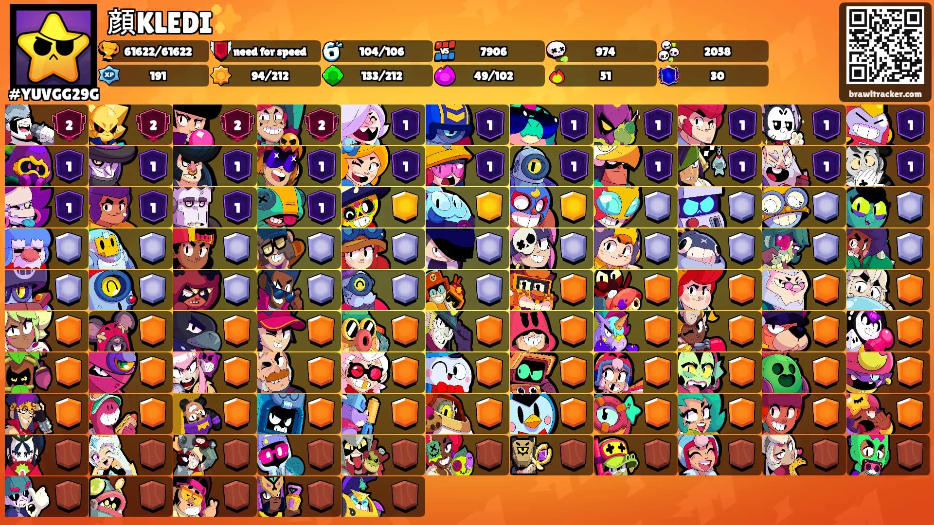 顔KLEDI✨'s Ranks