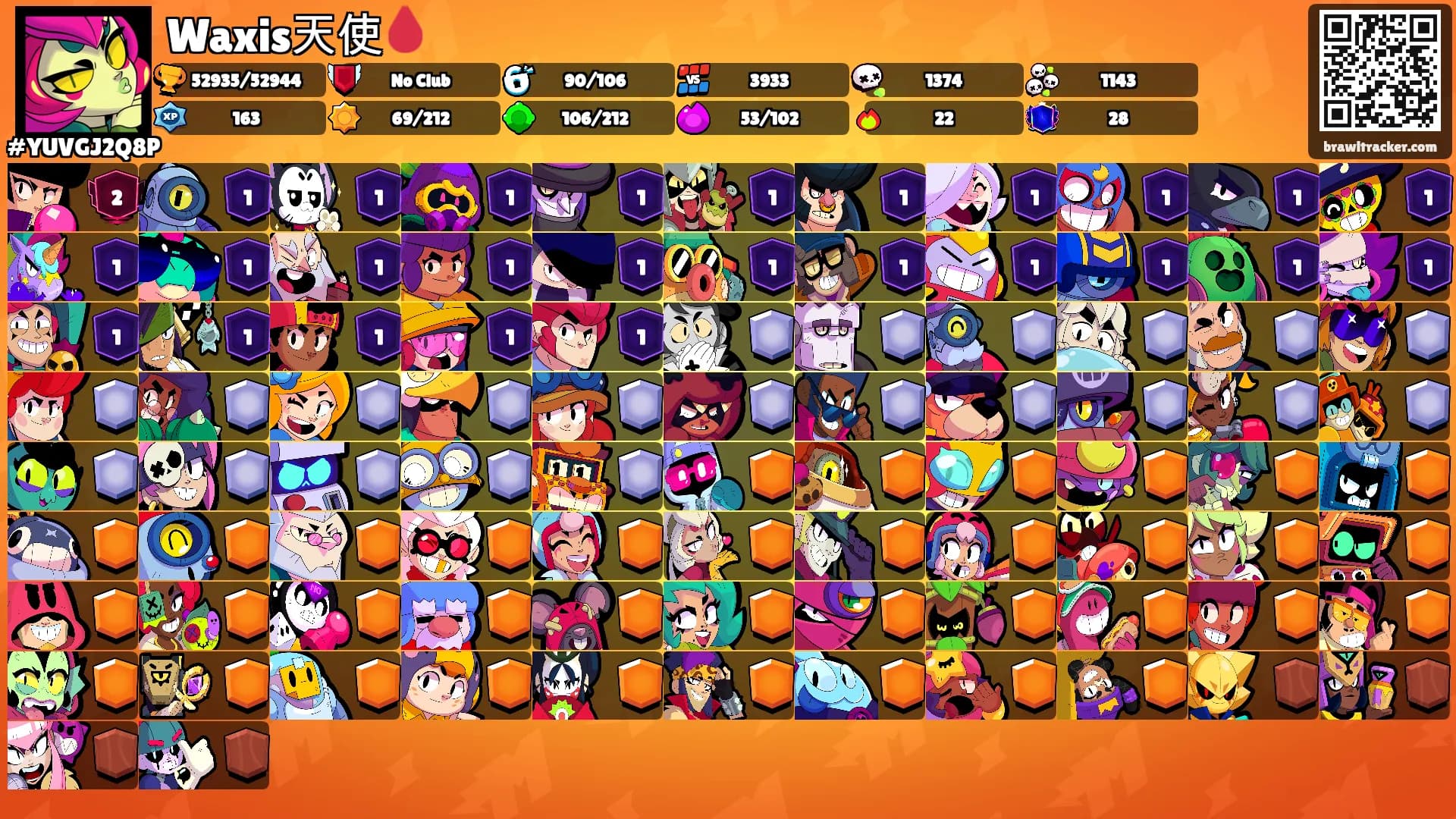 Waxis天使🩸's Ranks