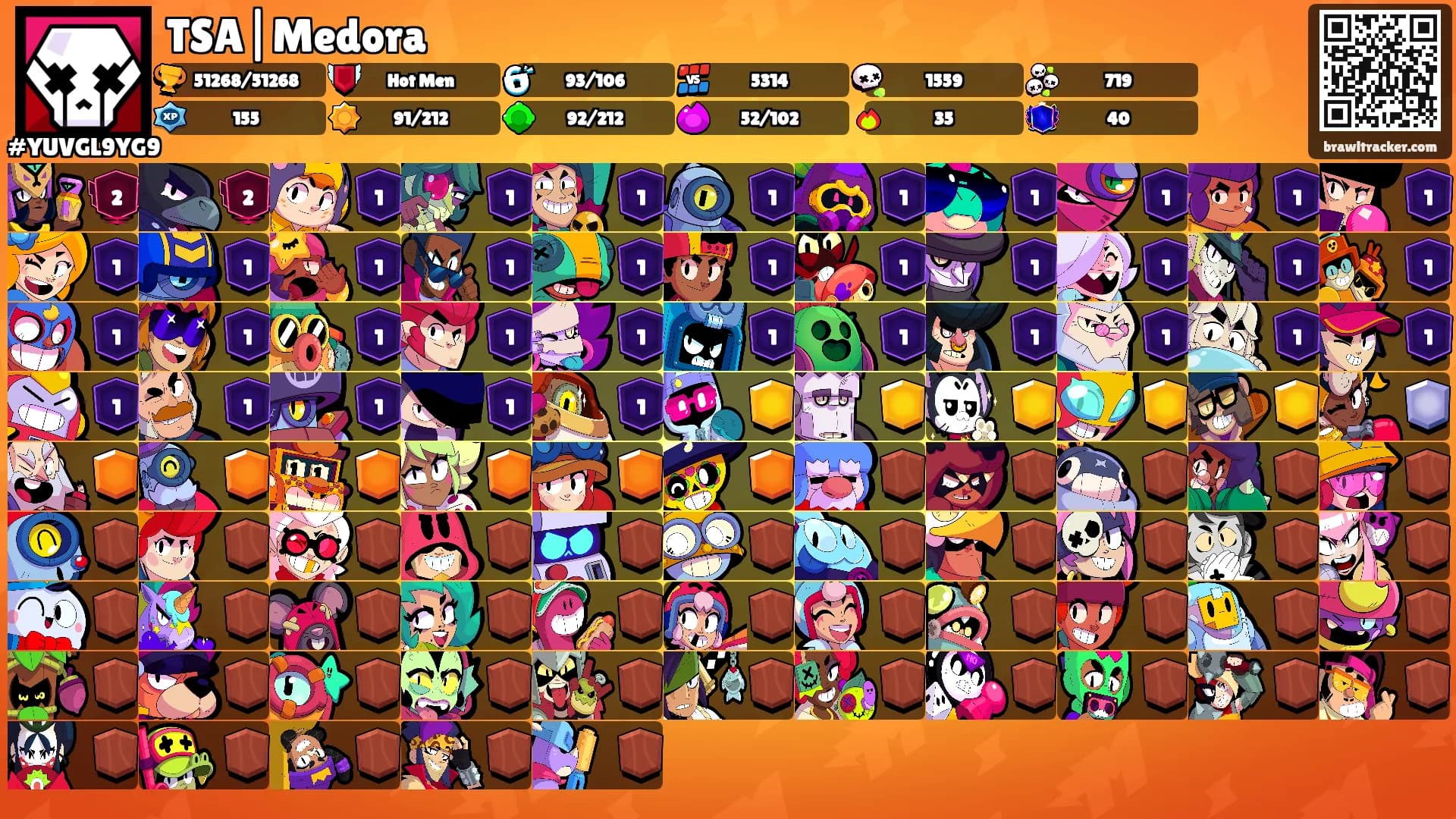 TSA|Medora's Ranks