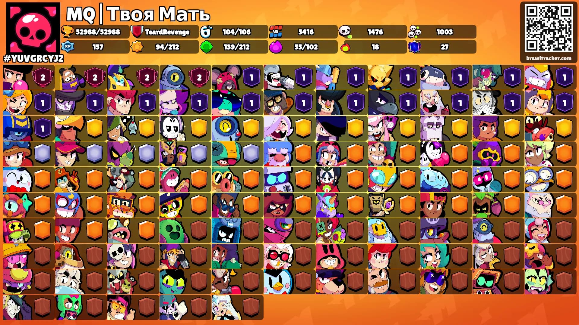 MQ|Твоя Мать's Ranks