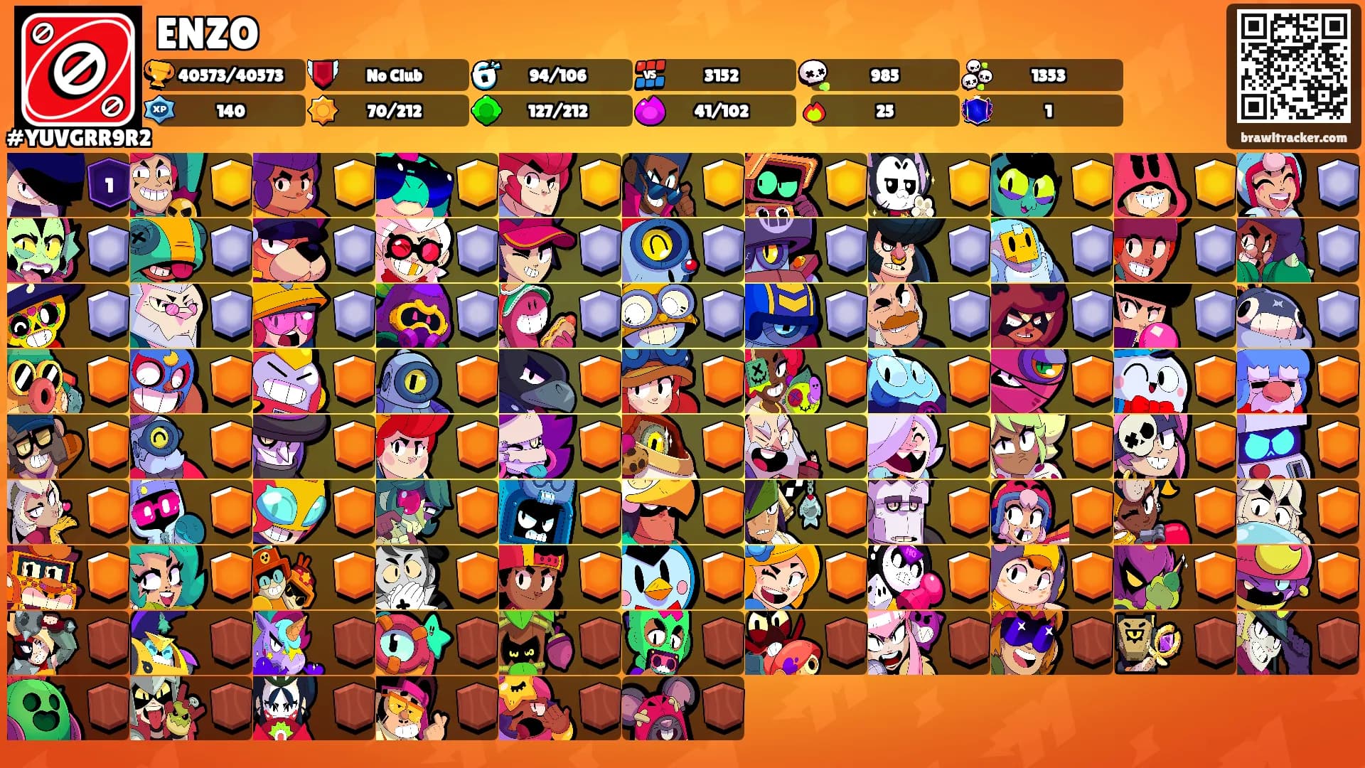 ENZO's Ranks