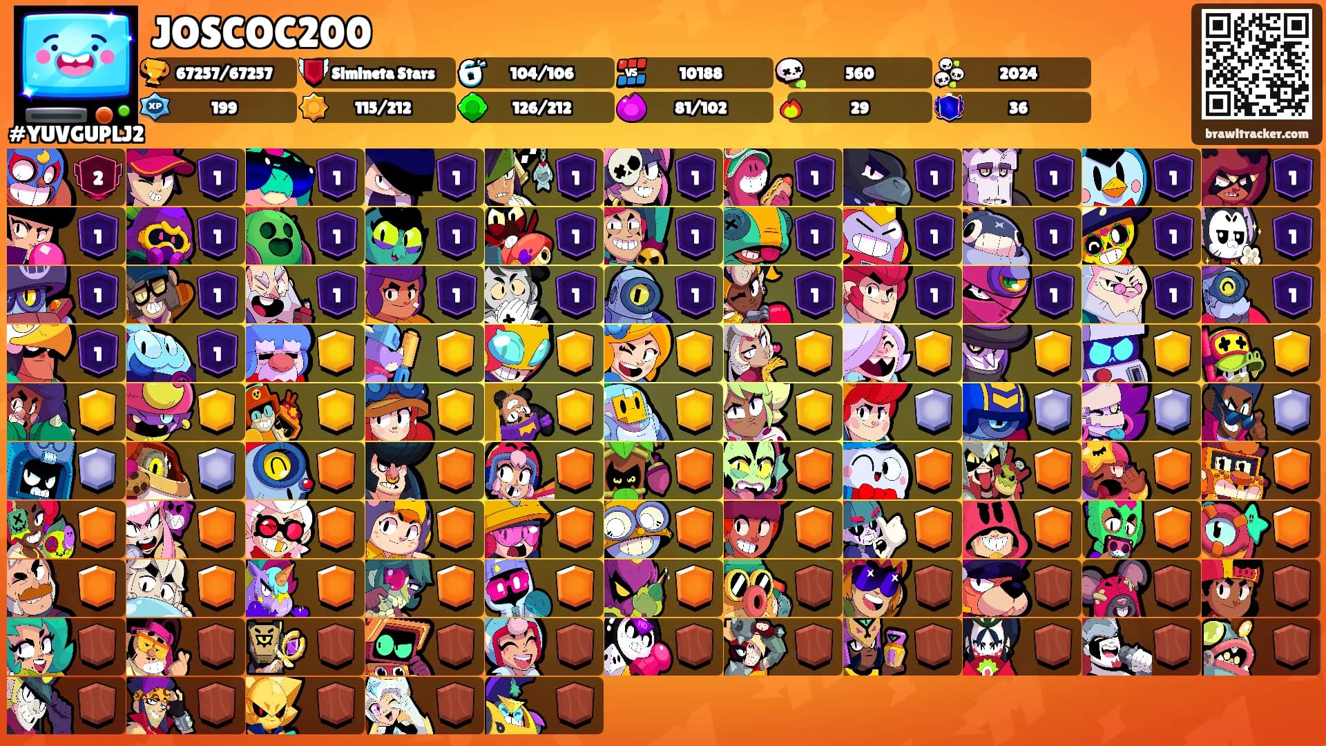 JOSCOC200's Ranks