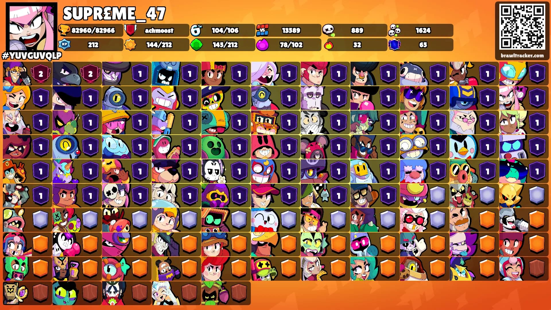 SUPR£ME_47's Ranks