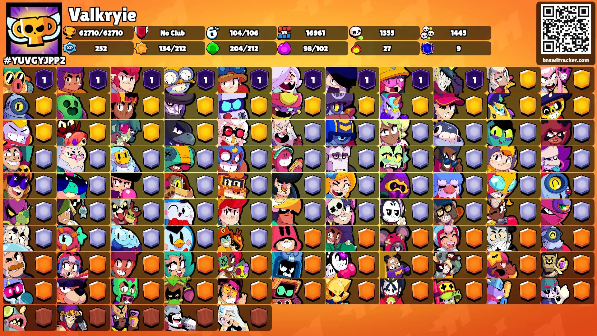 Valkryie's Ranks