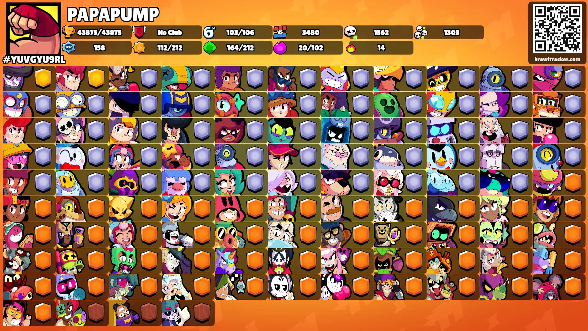 PAPAPUMP's Ranks