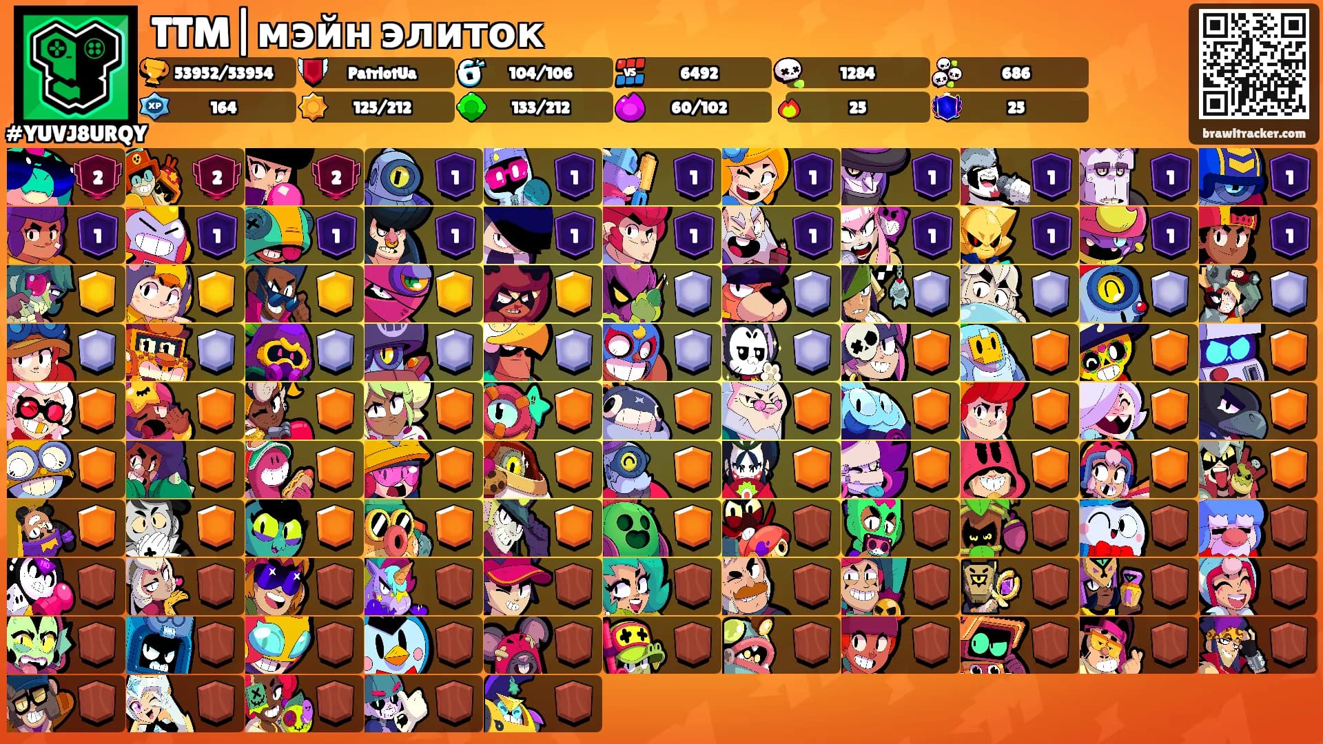 TTM|мэйн элиток's Ranks