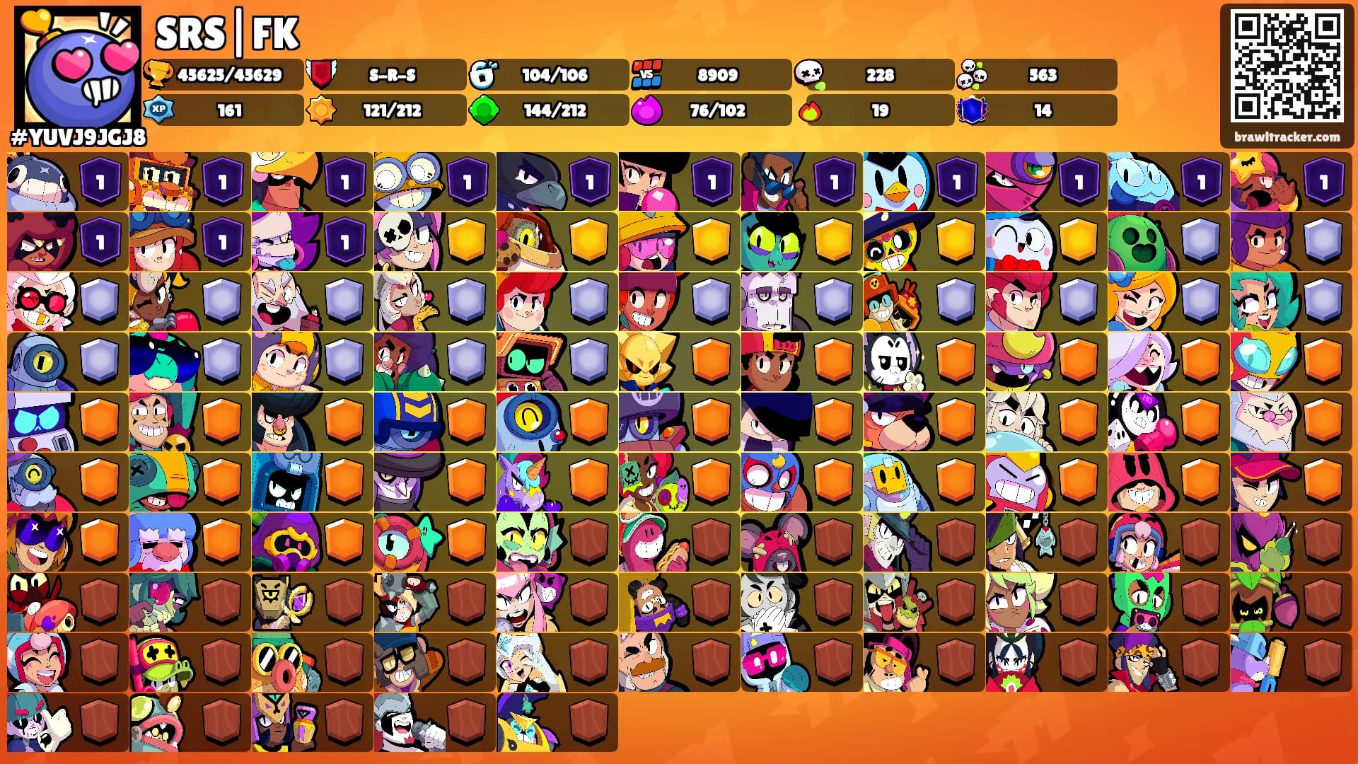 SRS|FK's Ranks