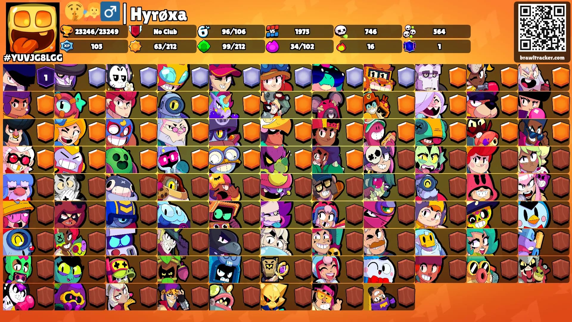 🤫🧏‍♂️|Hyrøxa's Ranks