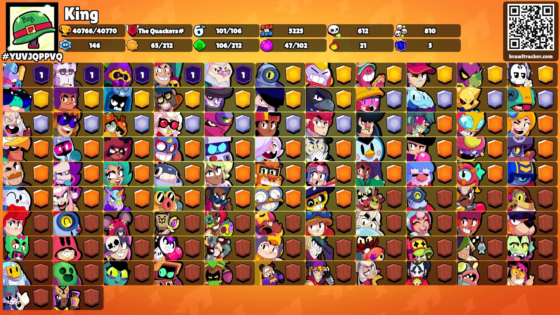 King's Ranks