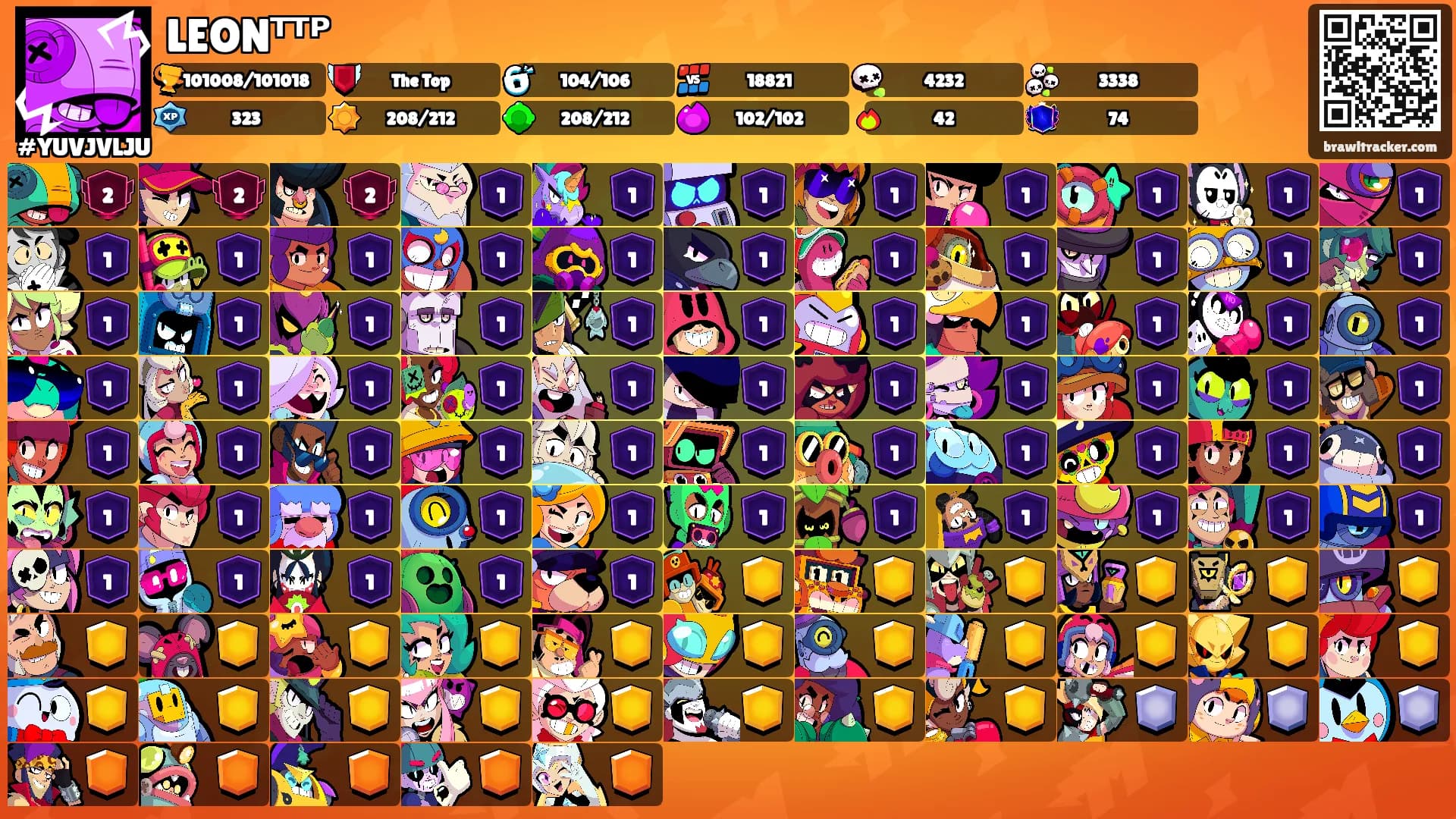 LEONᵀᵀᴾ's Ranks