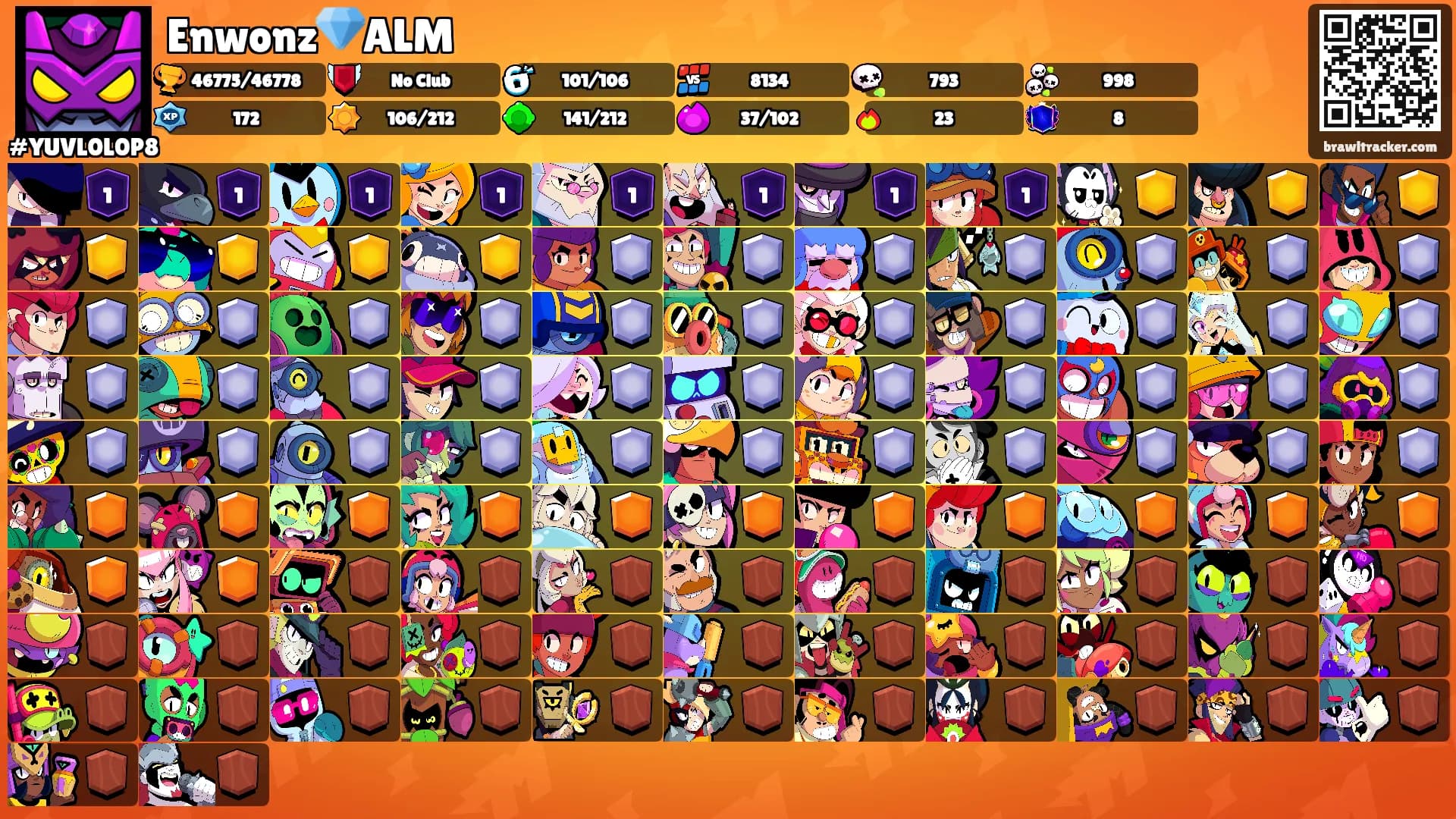Enwonz💎ALM's Ranks
